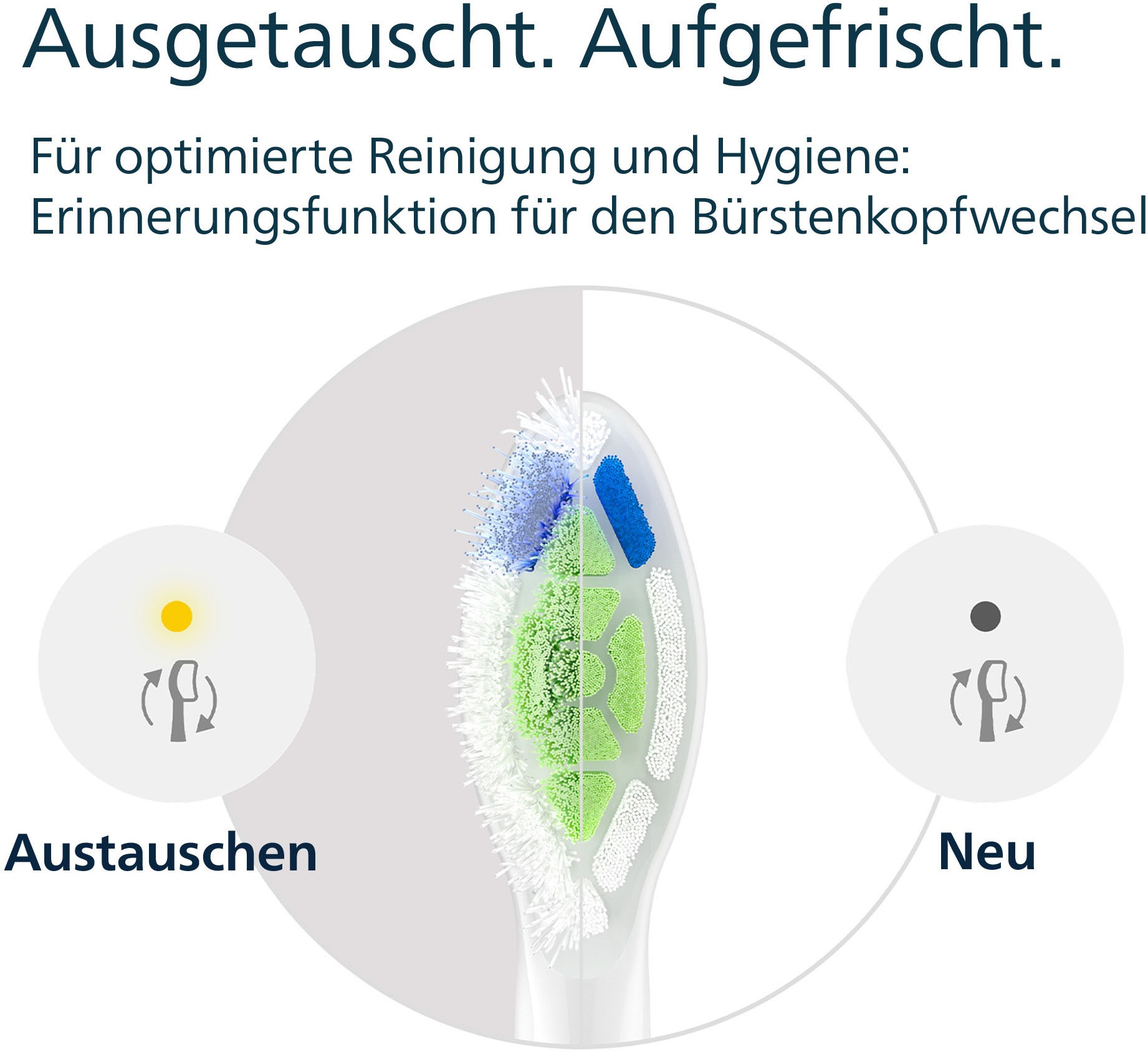 Philips Sonicare Aufsteckbürsten »W2 Optimal White«, für weißere Zähne, für jedes Sonicare Handstück