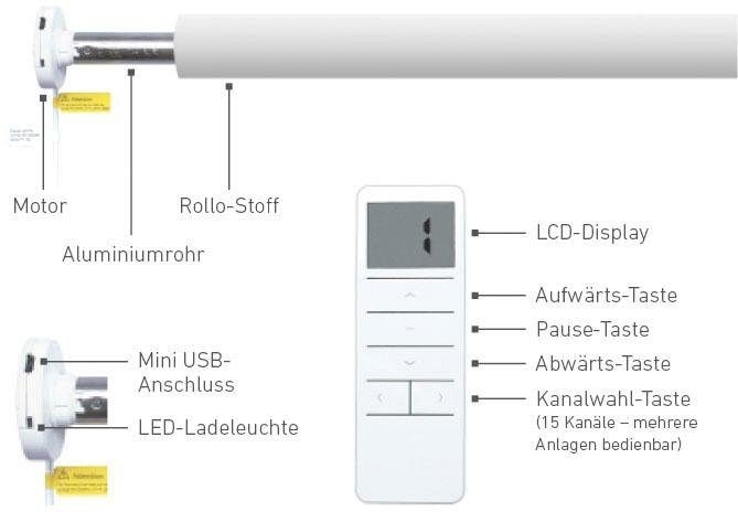 Good Life Elektrisches Rollo »Vau - SMART HOME«, Lichtschutz, ohne Bohren,  mit Fernbedienung