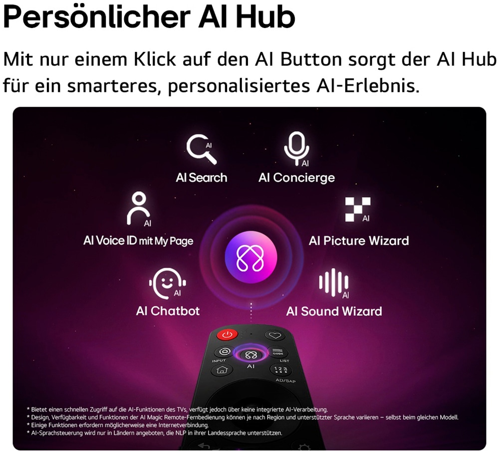 LG OLED-Fernseher »OLED55G67LW« 139 cm/55 ″ Smart-TV