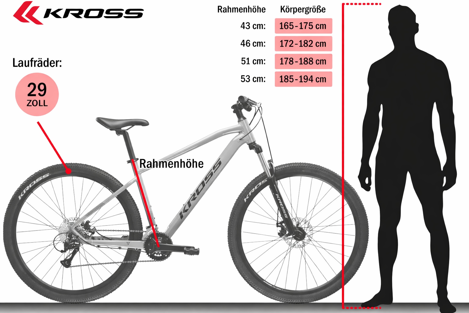 Kross Mountainbike »Hardtail Hexagon 5.0« 18 Gang Shimano CUES U3020 Schaltwerk Kettenschaltung