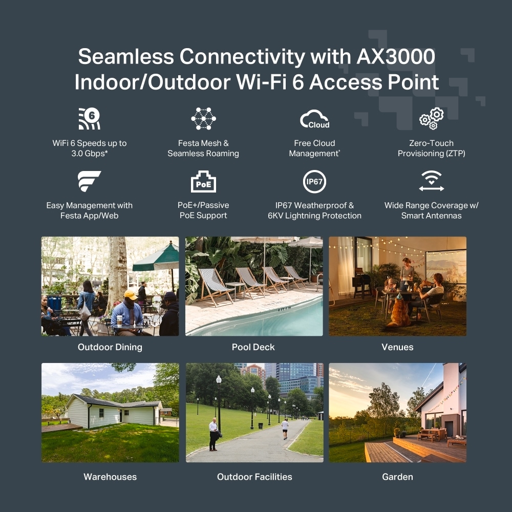 TP-Link Access Point »Festa F65-Outdoor AX3000 Indoor/Outdoor WiFi 6«