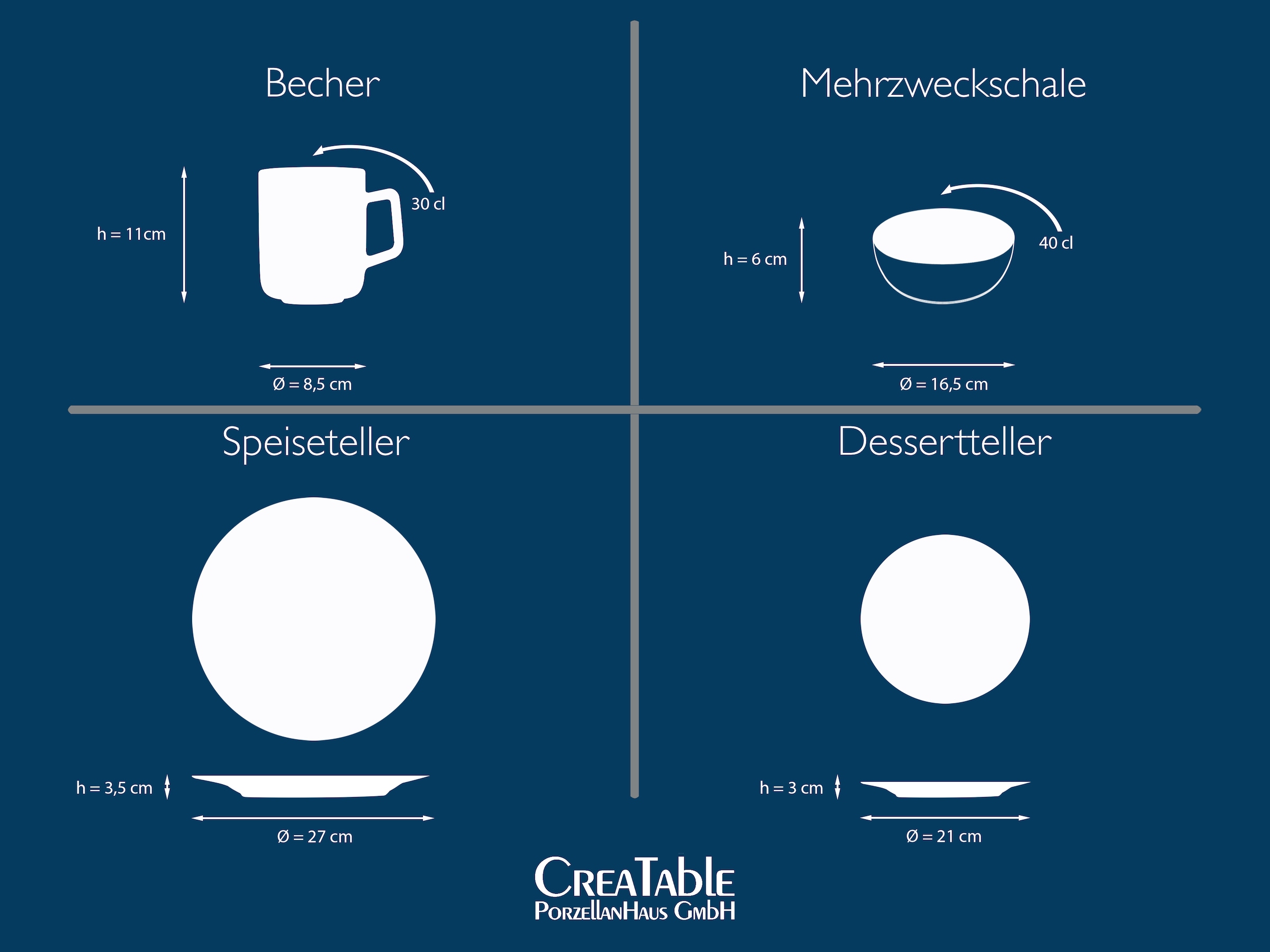 CreaTable Kombiservice »Geschirr-Set HOT«, (Set, 16 tlg., Kaffeeservice und Tafelservice im Set, für 4 Personen), Service, interessanter Farbverlauf, 16 Teile, für 4 Personen