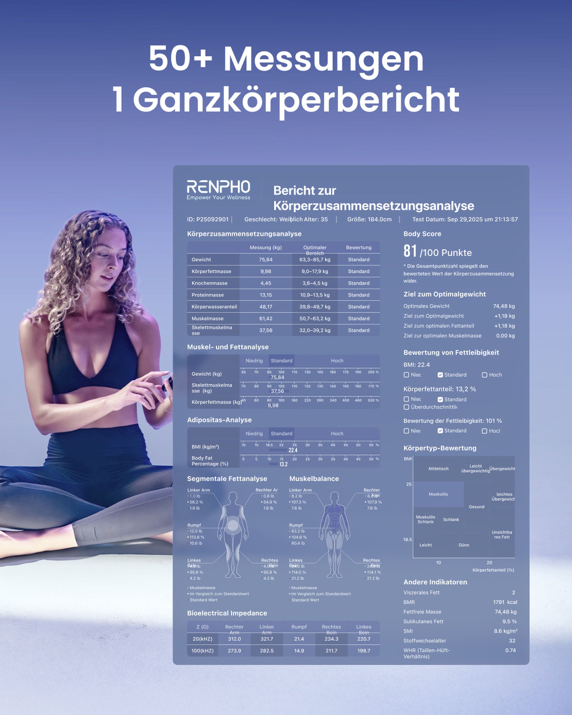 Renpho Körper-Analyse-Waage »MSC04 Morphoscan Nova« Baby-/Athletenmodus, ausziehbarer Griff, Handmessung, Sprachführung