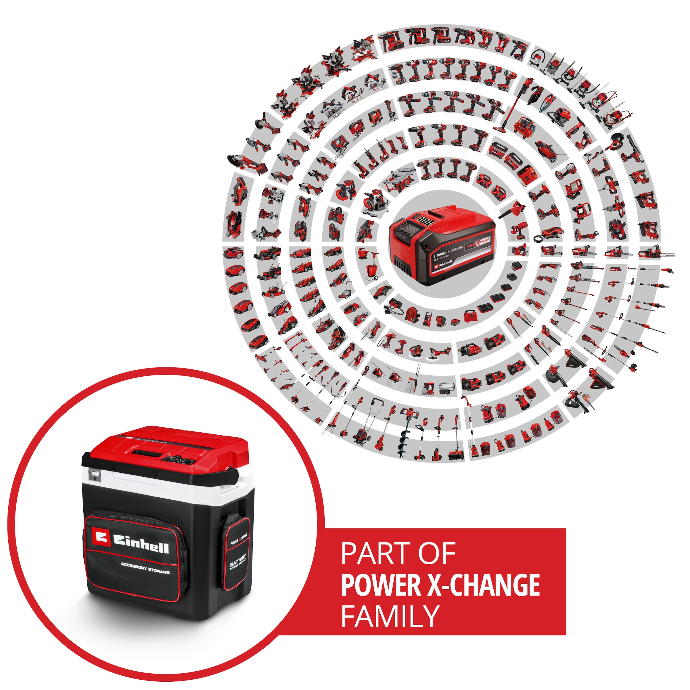 Einhell Kühlbox »Einhell Akku-Kühlbox TE-COL 18/27 + GC-EF 18/110«