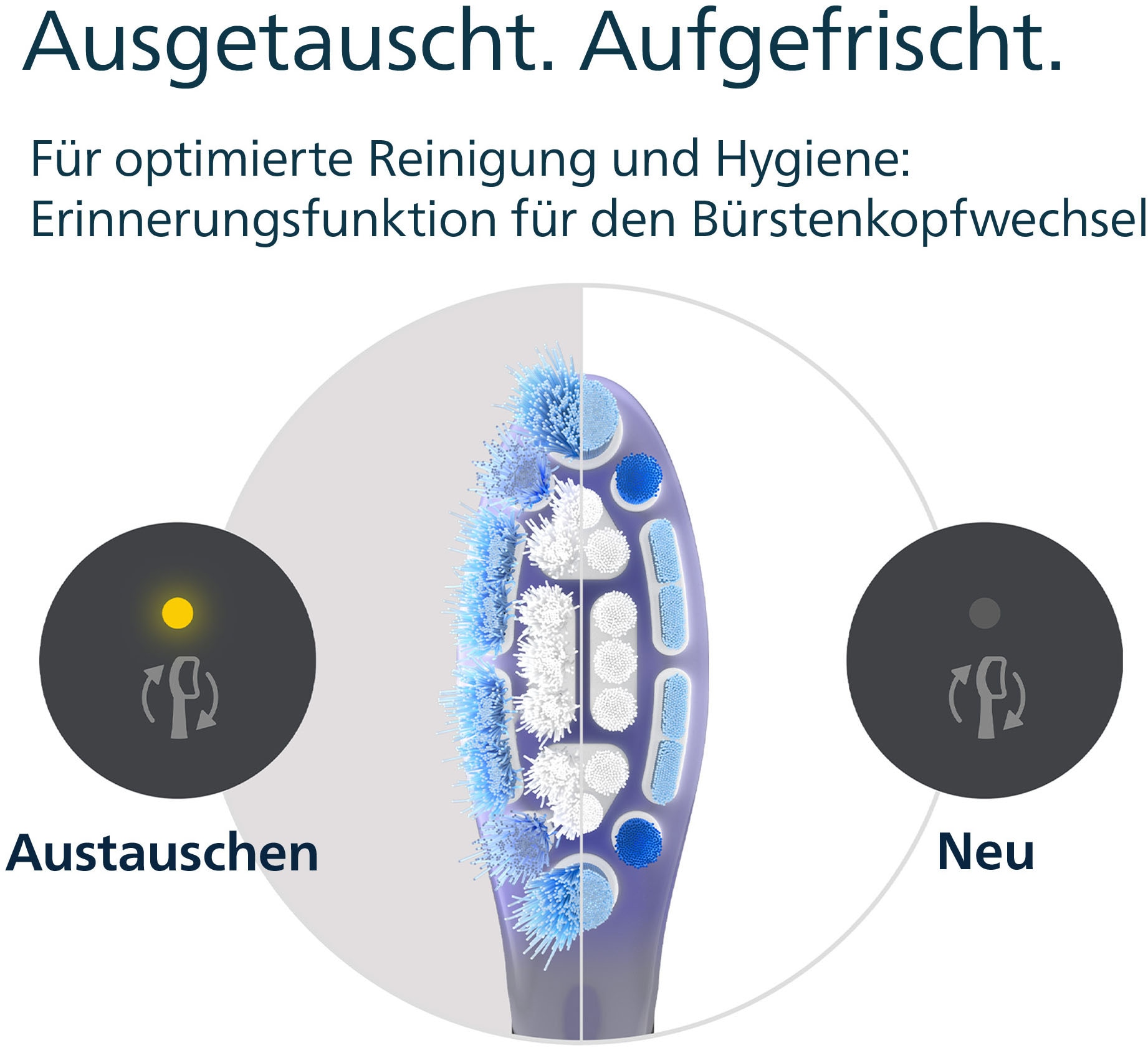 Philips Sonicare Aufsteckbürsten »G3 Premium Gum Care«, für gesünderes Zahnfleisch, für jedes Sonicare Handstück