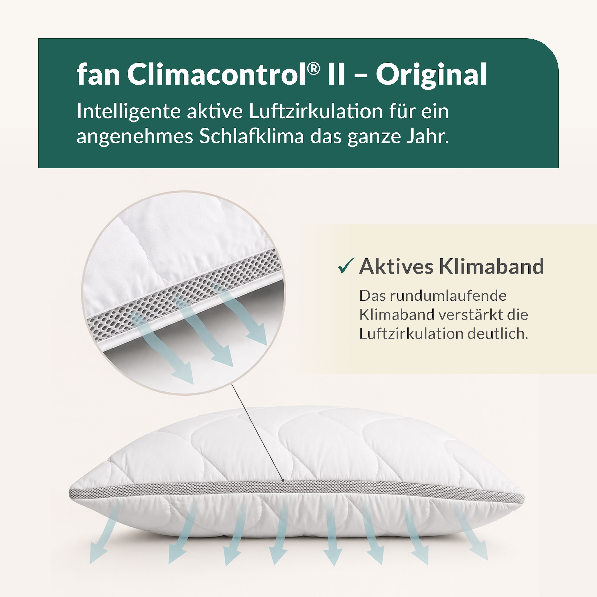 fan Microfaserkissen »Climacontrol® II m. Baumwollbezug« 1 Stk. tlg. Microfaserkopfkissen mit Lüftungsband, 40x80 oder 80x80 cm erhältlich