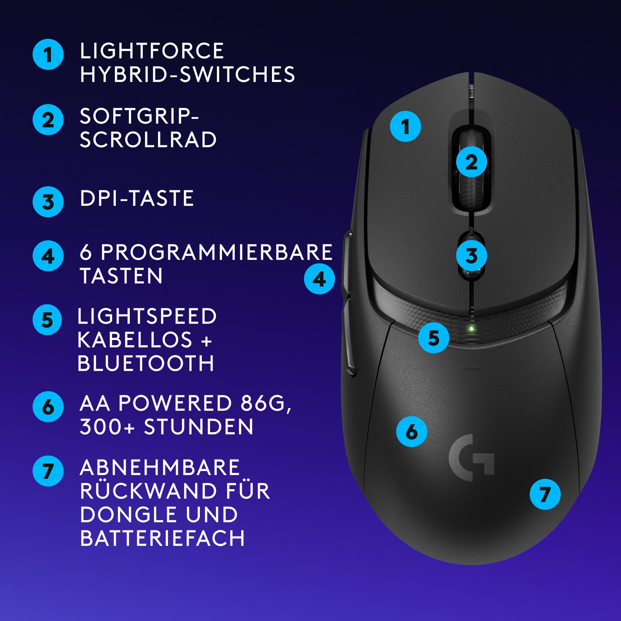 Logitech Gaming-Maus »G309 LIGHTSPEED - BLACK -EER2«, Bluetooth