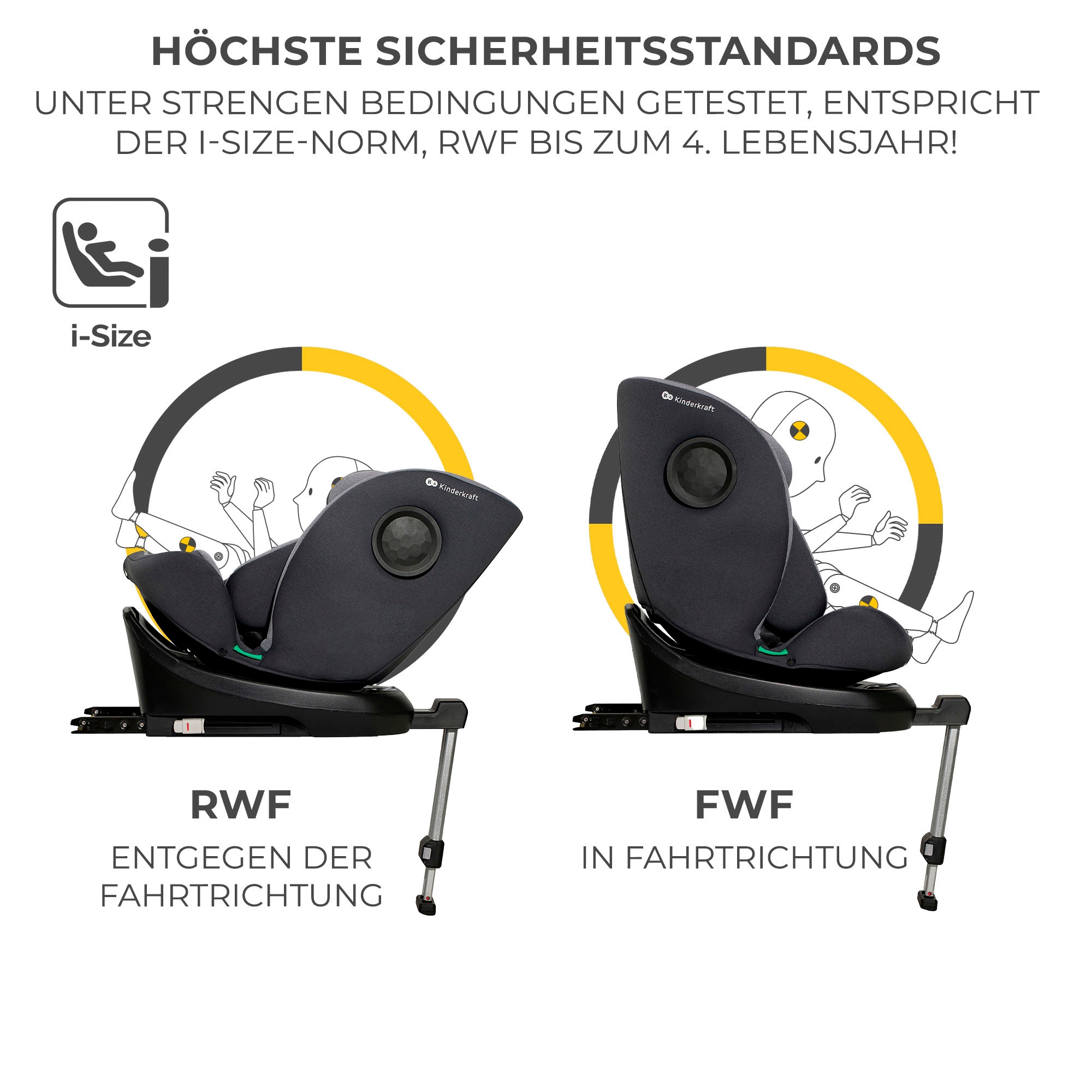 Kinderkraft Autokindersitz »I-360 i-Size« Klasse 0 / 1 / II / III (bis 36 kg) 360° – drehbarer Kindersitz