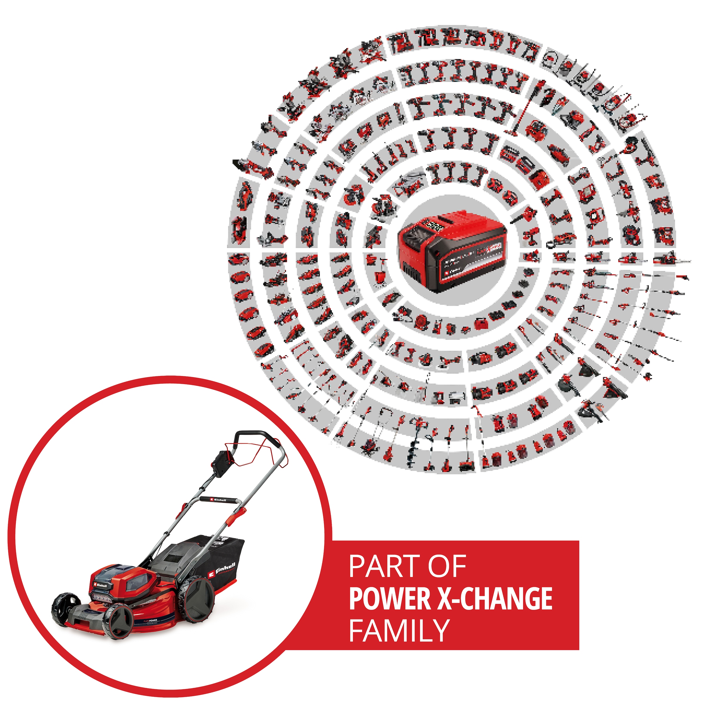Einhell Akkurasenmäher »GP-CM 36/52 S Li BL (4x5,2Ah)« 4 x 5,2 Ah Plus Akkus und 2 Twincharger