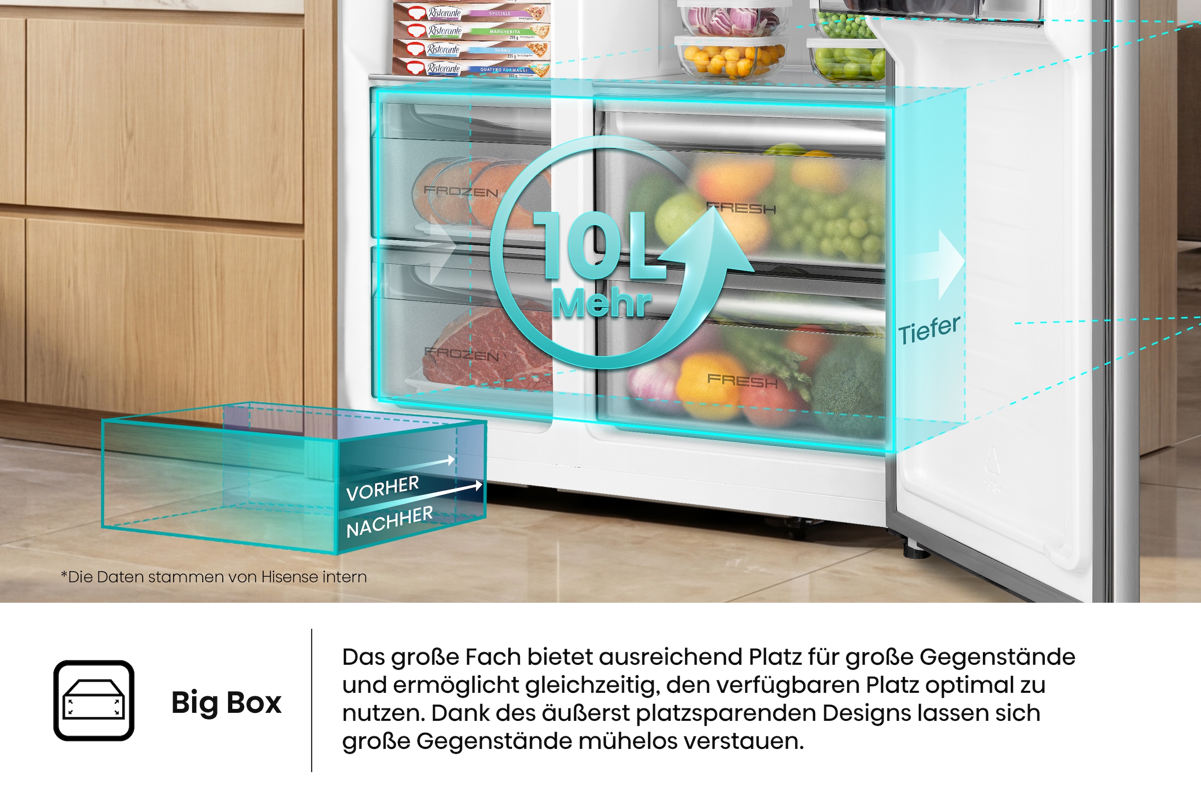 Hisense Side-by-Side »RS3P538NAIE« 178,6 cm hoch 91,1 cm breit einfacher Side by Side mit Premium-Ausstattung