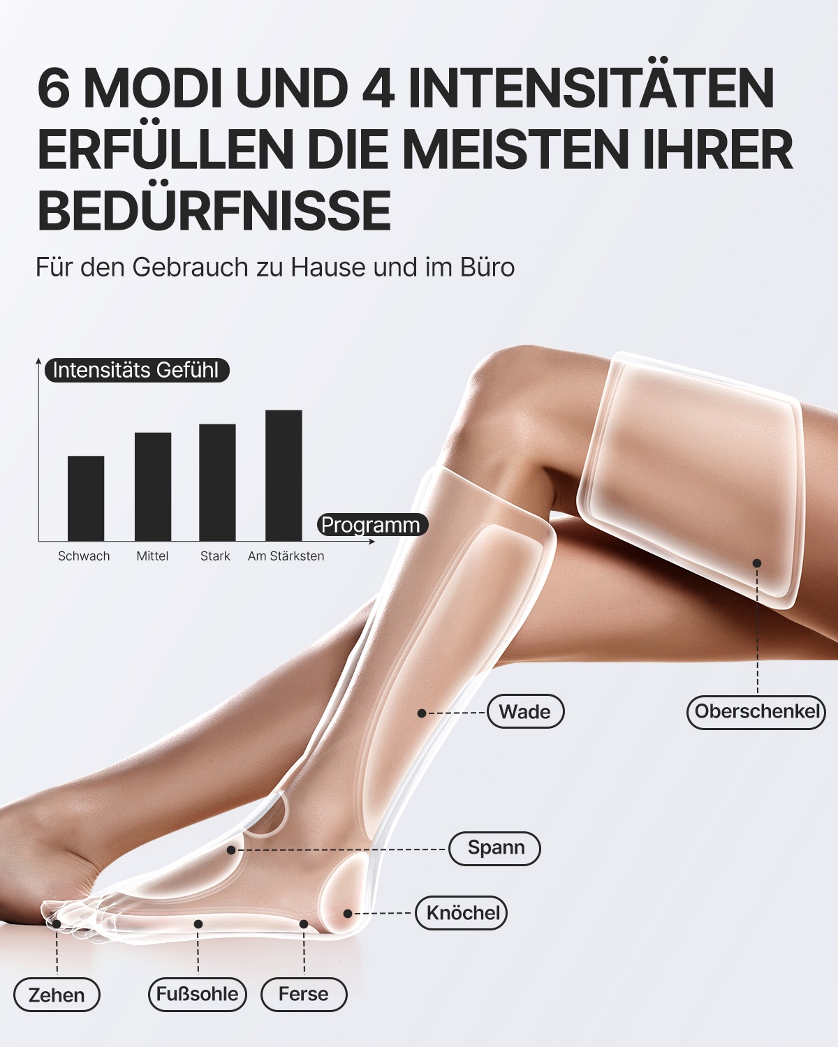 Renpho Massagegerät »Aeria Ulitimate Thermal 2 ALM079H«, Beheizte Kompression zur Entspannung von Beinen und Waden