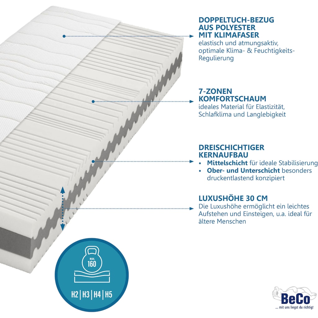 Beco Komfortschaummatratze »Matratze Gigant Trio KS, Luxusmatratzenhöhe, in diversen Größen«, 30 cm hoch, Raumgewicht: 35 kg/m³, (1 St.)