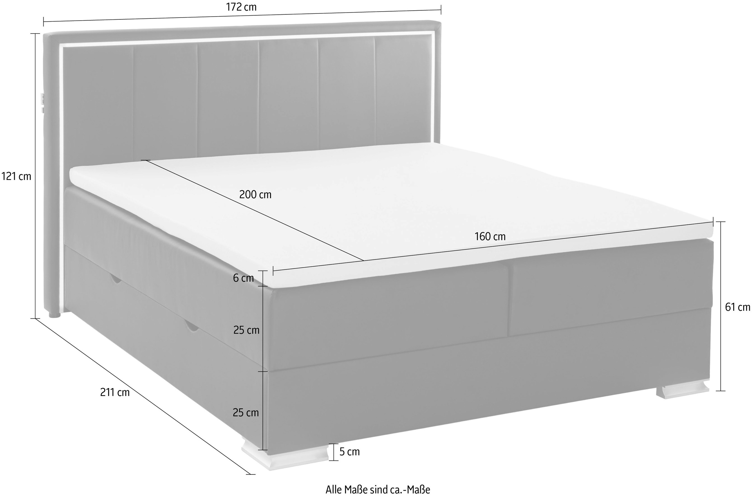 meise.möbel Boxspringbett »Colorado II«, inkl. LED-Beleuchtung & Topper