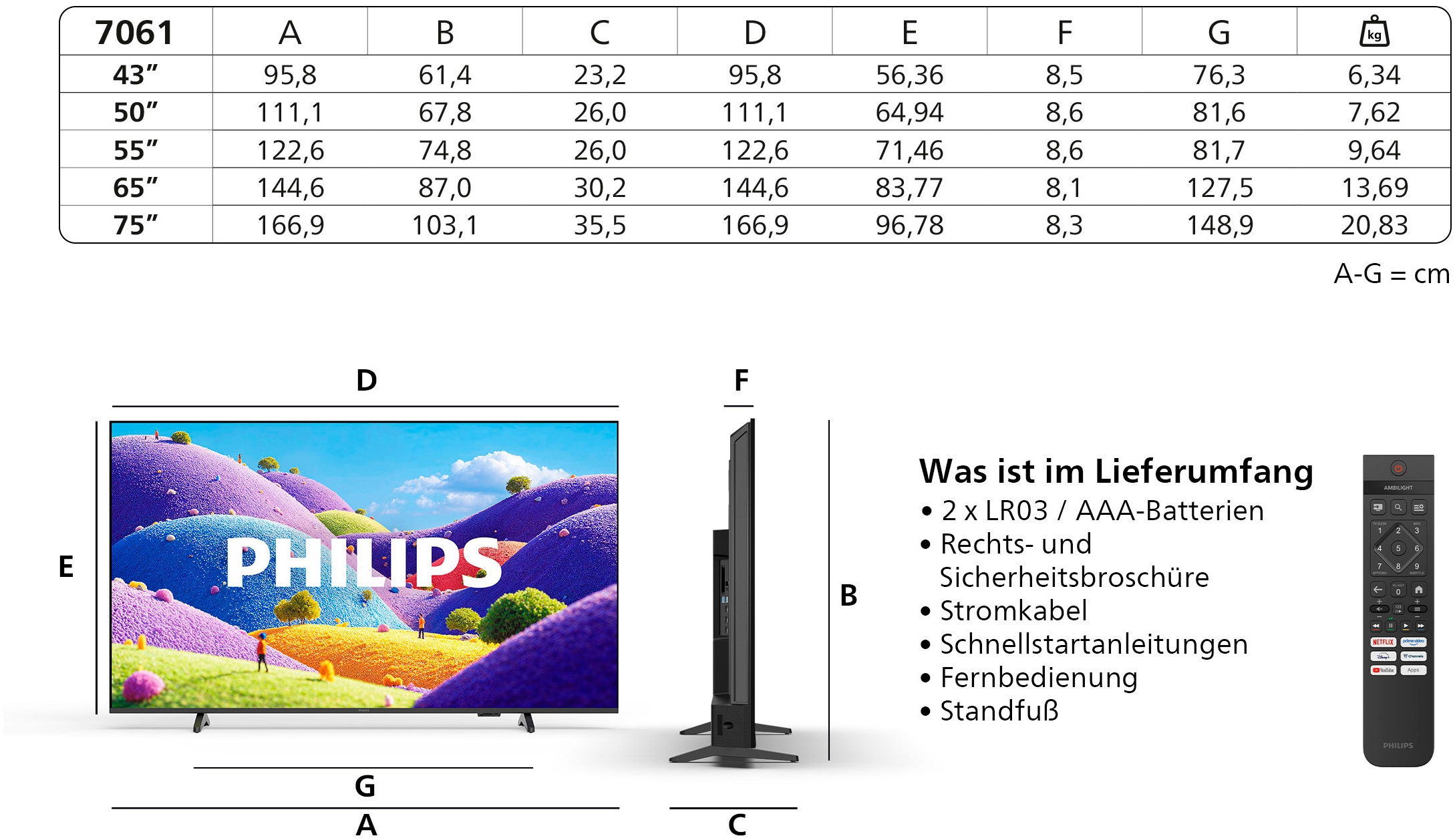 Philips LED-Fernseher »65PUS7061/12« 164 cm/65 ″