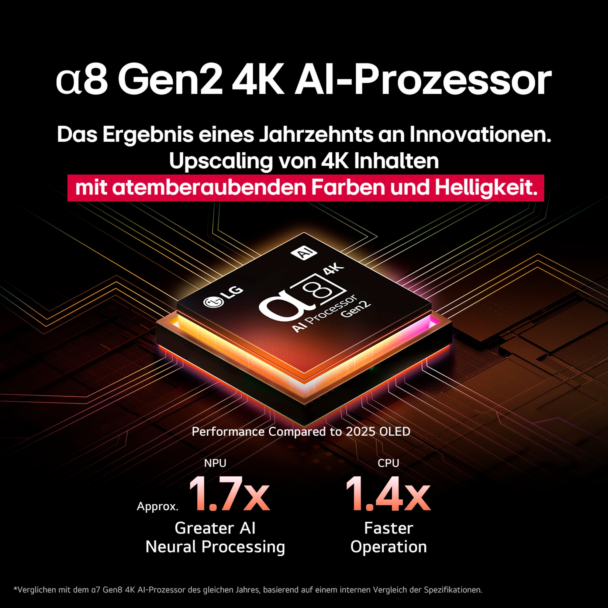LG QNED-Fernseher »55QNED85A6C«, 4K Ultra HD, Smart-TV