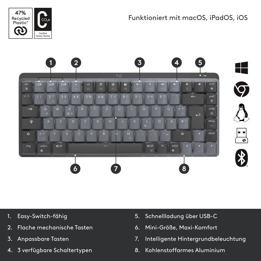 Logitech Tastatur MX Mechanische kabellose Mini-Tastatur mit Beleuchtung