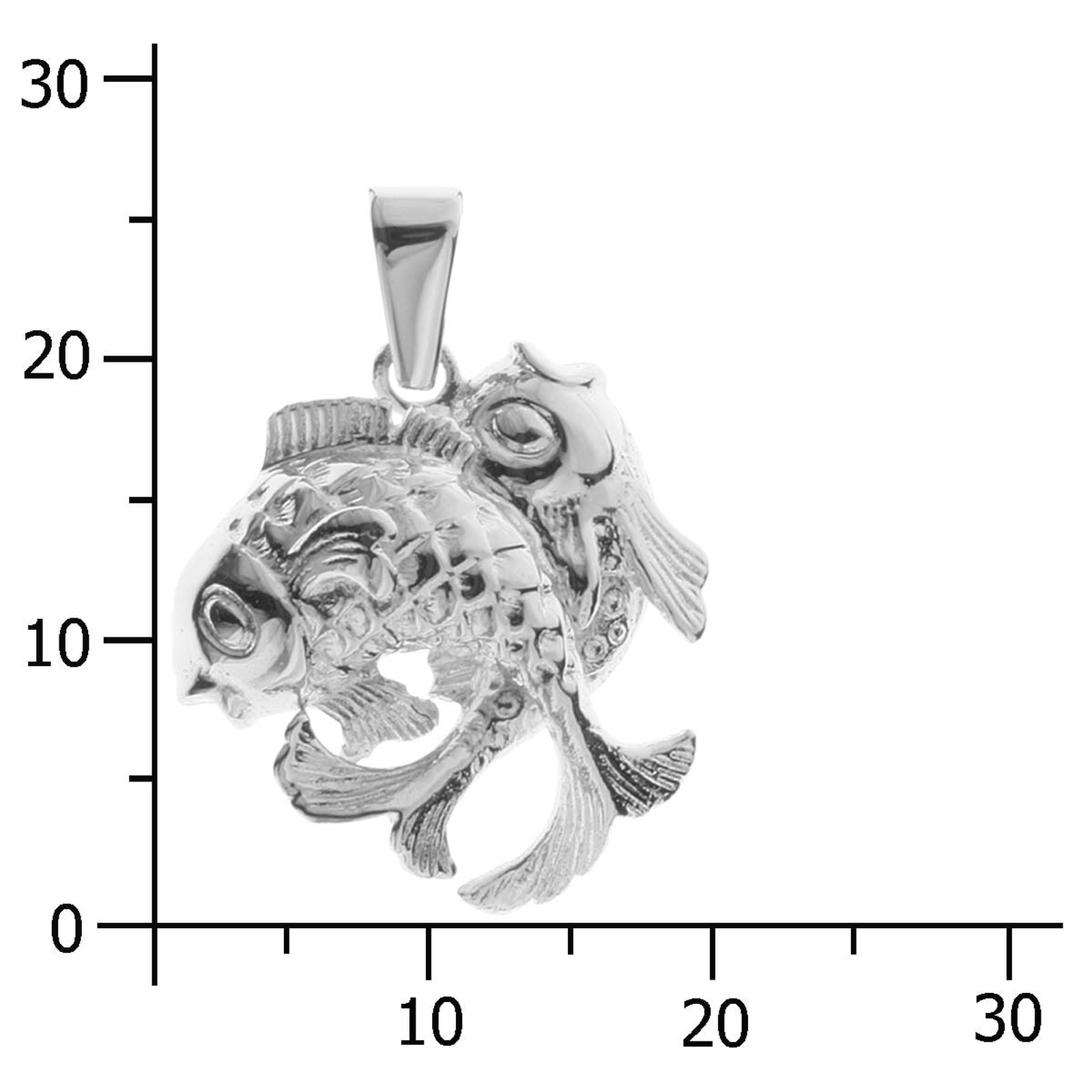 OSTSEE-SCHMUCK Kettenanhänger »Ostsee-Schmuck Anhänger Tierkreiszeichen Fische« 1 Stk. tlg.