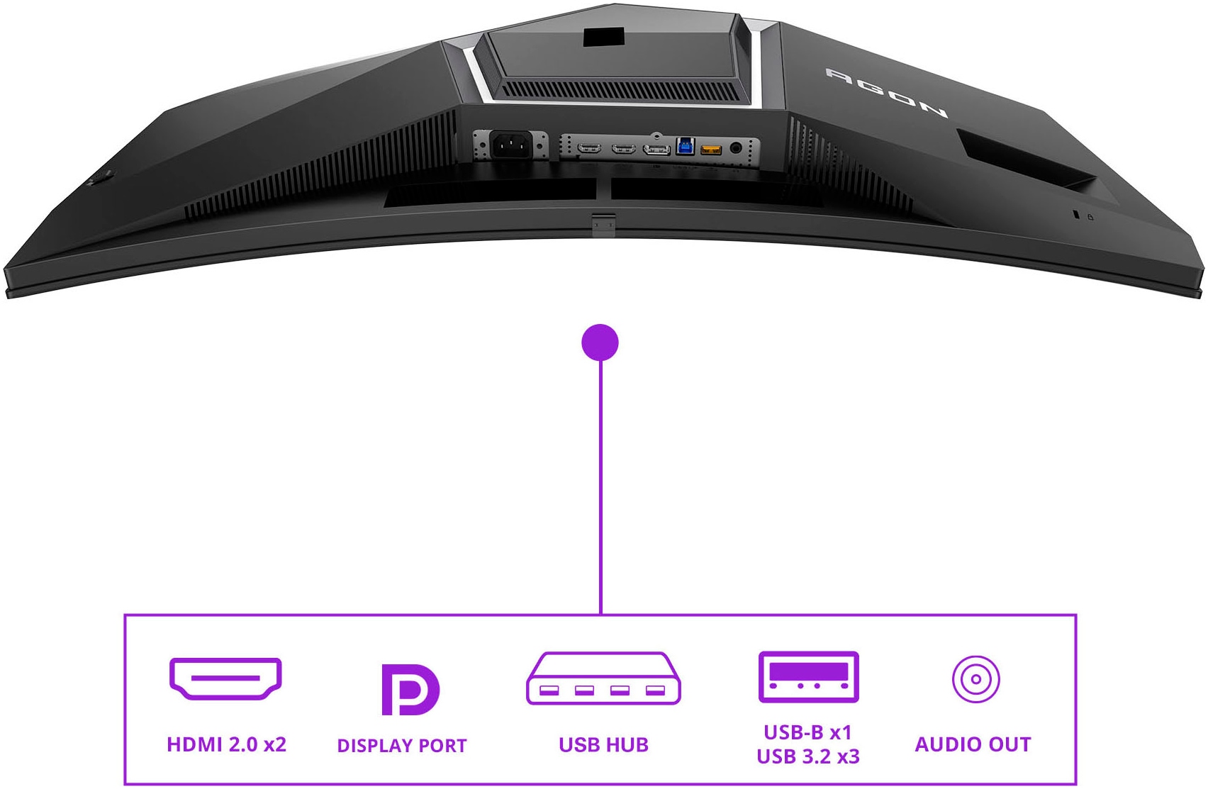 AOC LED-Monitor »AG346UCD«, 87 cm/34 Zoll, 3440 x 1440 px, WQHD, 0,03 ms Reaktionszeit, 175 Hz