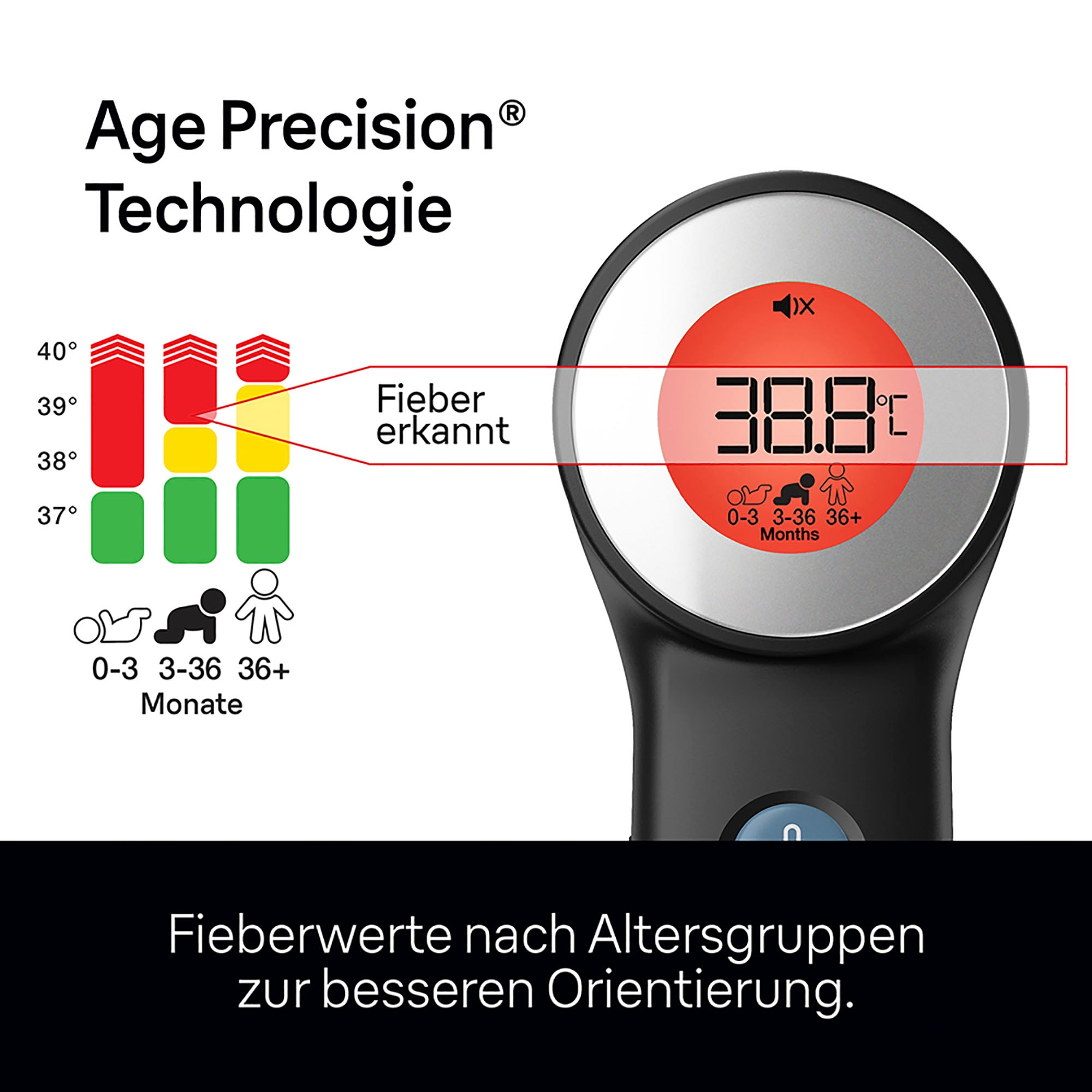 Braun Fieberthermometer »SensianTM 7 BNT400B«, berührungsloses Stirnthermometer mit Age Precision® Technology