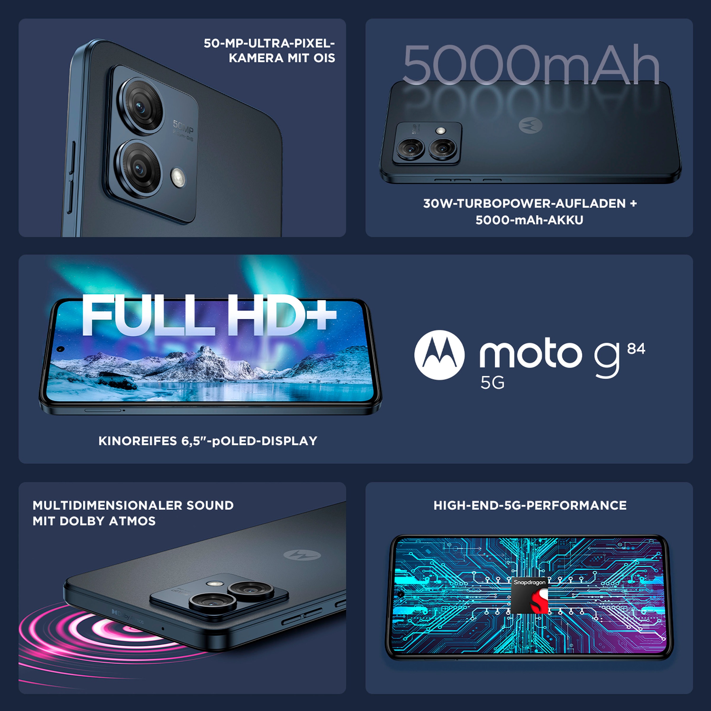Motorola Smartphone »moto g84 5G«, Midnight Blue, 2 Steckplätze für SIM/Speicher oder SIM/SIM