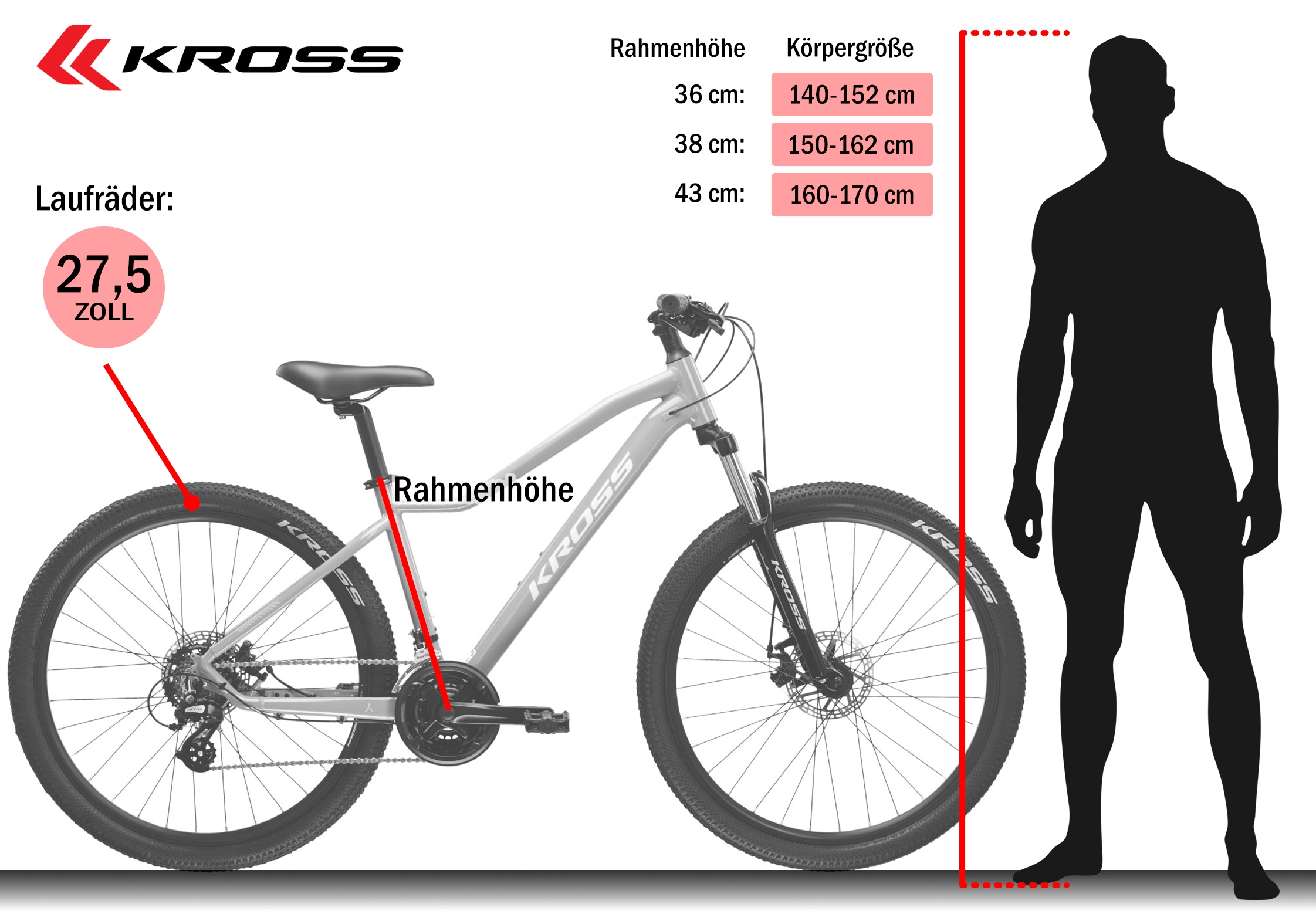 Kross Mountainbike »Damen Hardtail Lea 2.0« 21 Gang Shimano ALTUS M310 Schaltwerk Kettenschaltung