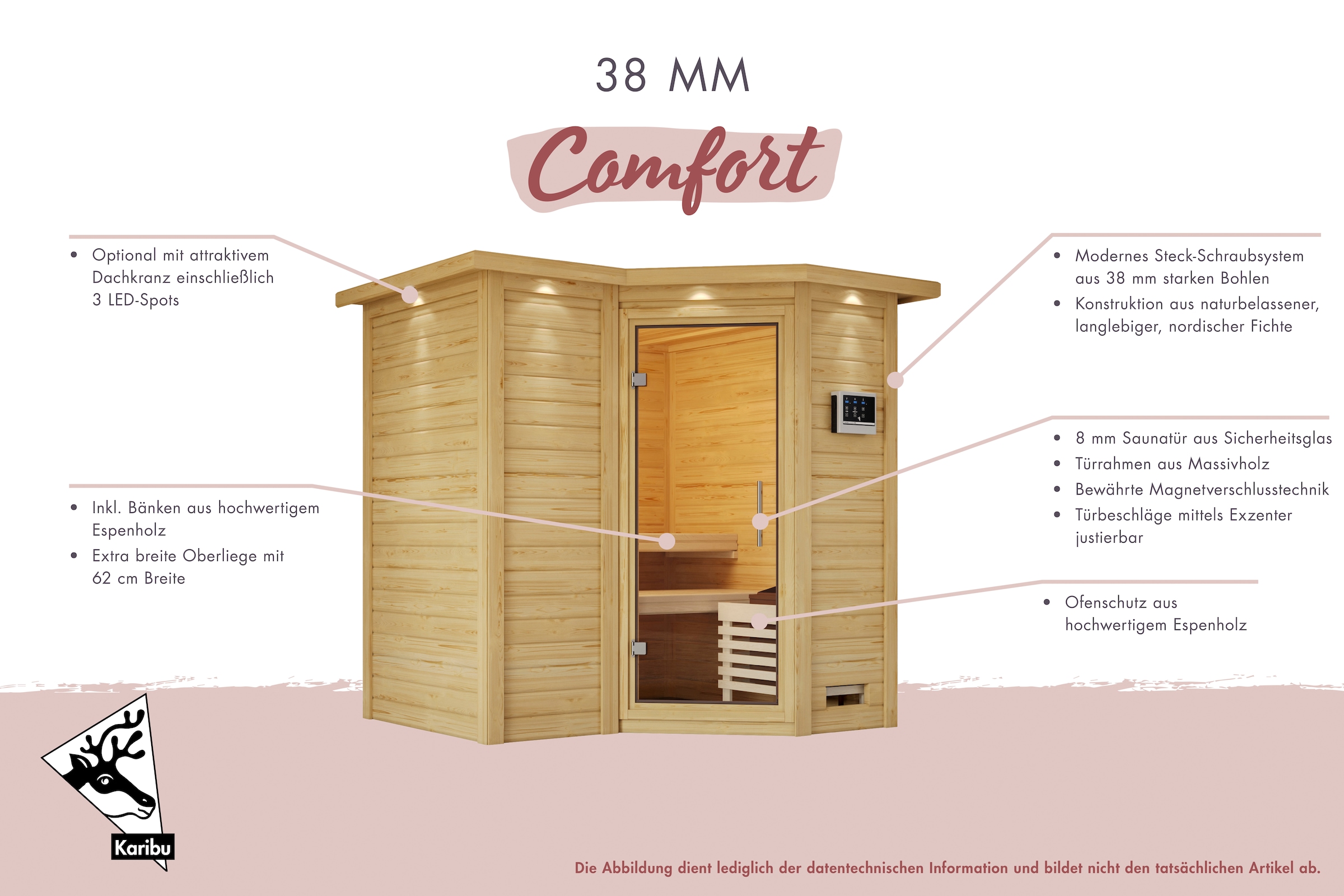 Karibu Sauna »Sanna 2« Set,  Ofen 9 KW externe Strg easy