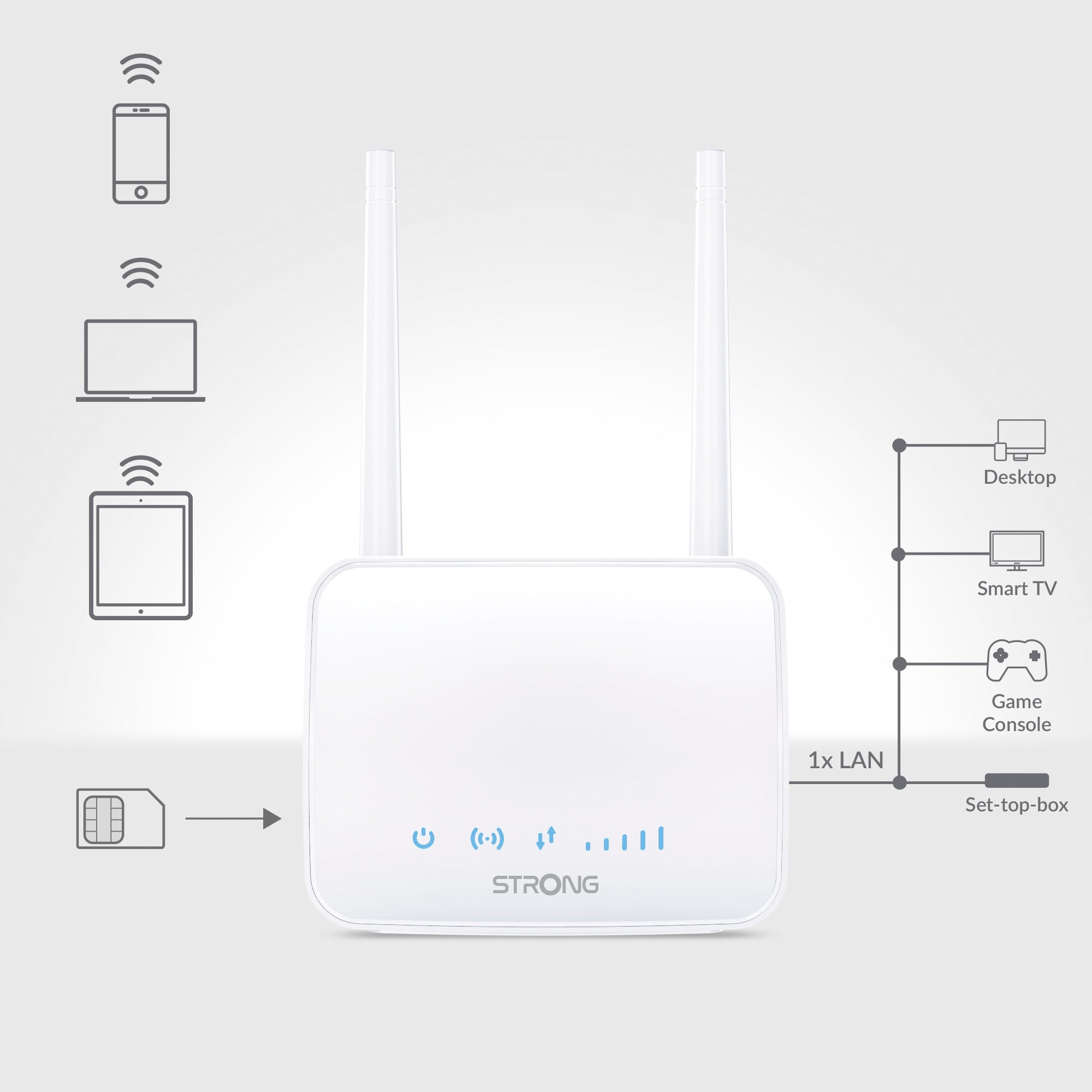 Strong 4G/LTE-Router »350M, LTE bis 150 Mbit/s, WLAN bis 300 Mbit/s«