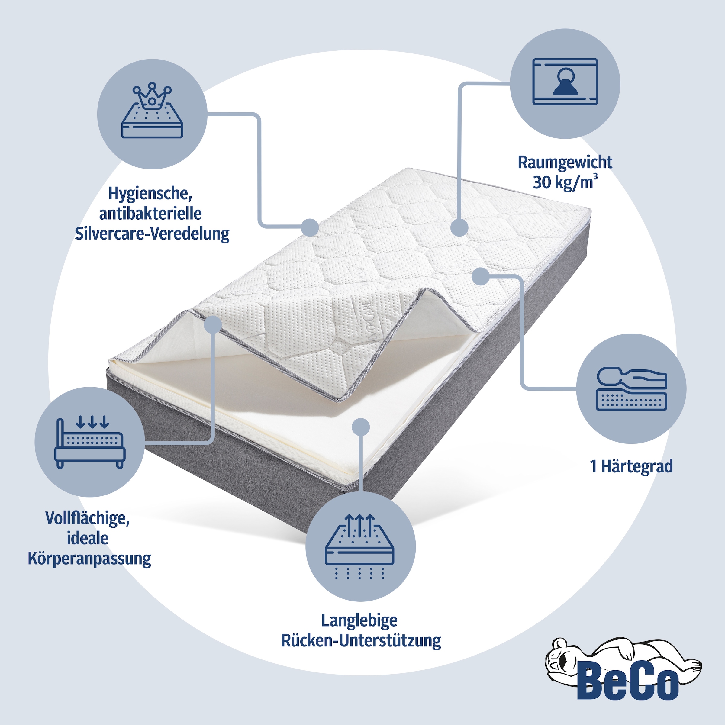 Beco Topper »Dream Protect Mittelfest«, (1 St.), Mehr Hygiene durch antibakterielle Silber-Ausrüstung im Bezug