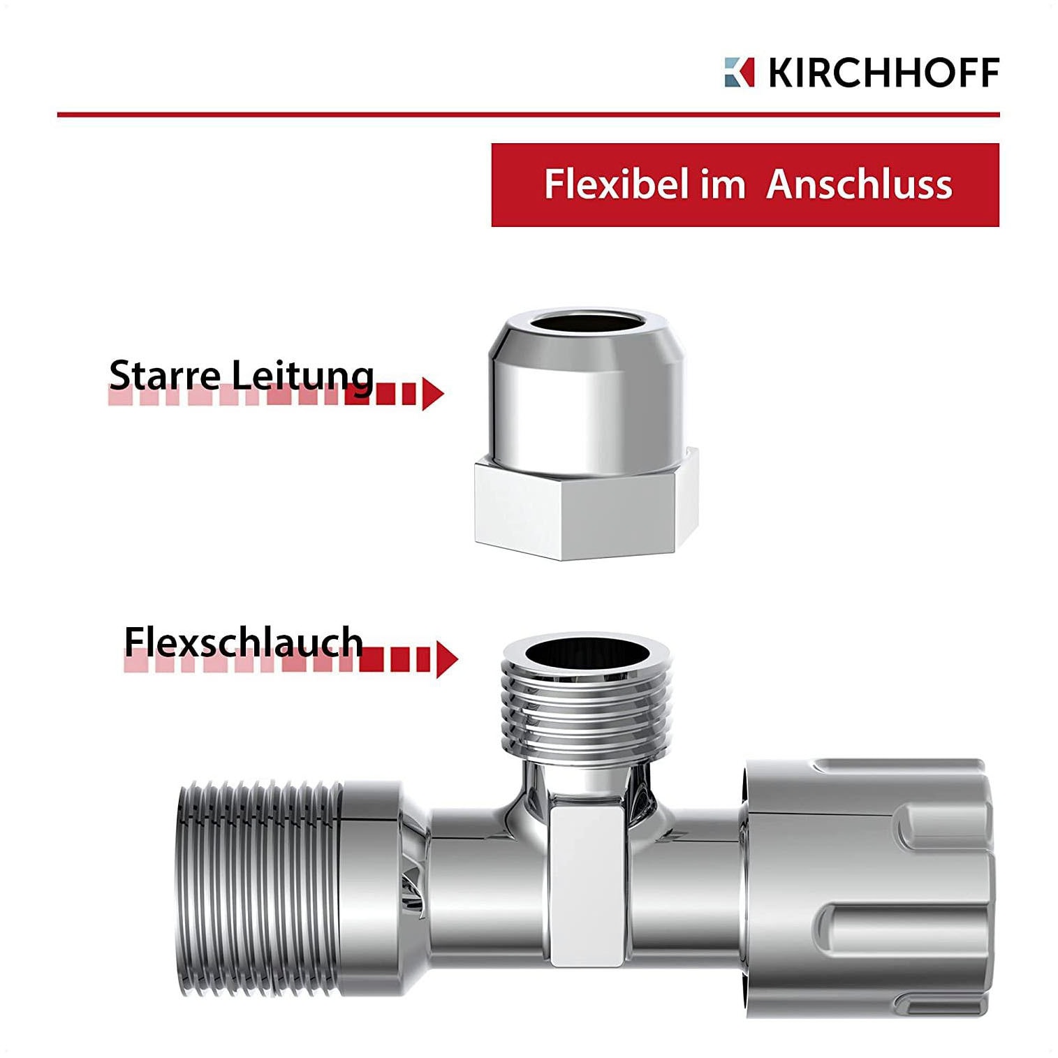 Kirchhoff Siphon, (Set), Ablaufgarnitur für Waschtisch inkl. Eckventil 1/2" Befestigung