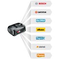 Bosch Home & Garden Akku-Schlagschrauber »PDR 18 LI«, ohne Akku und Ladegerät