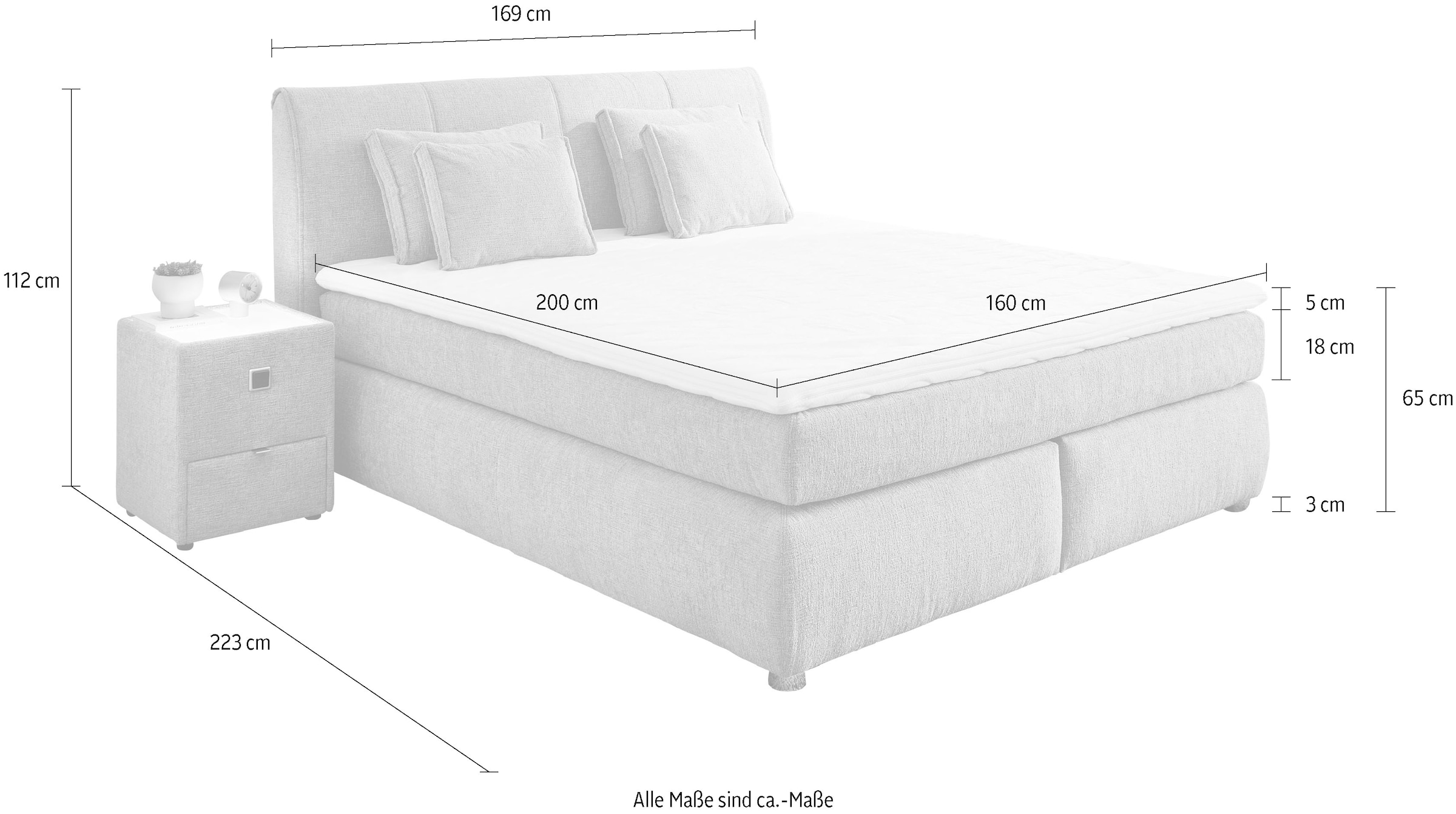 Jockenhöfer Gruppe Boxspringbett Carla, mit Bettkasten, Kaltschaum-Topper und Zierkissen