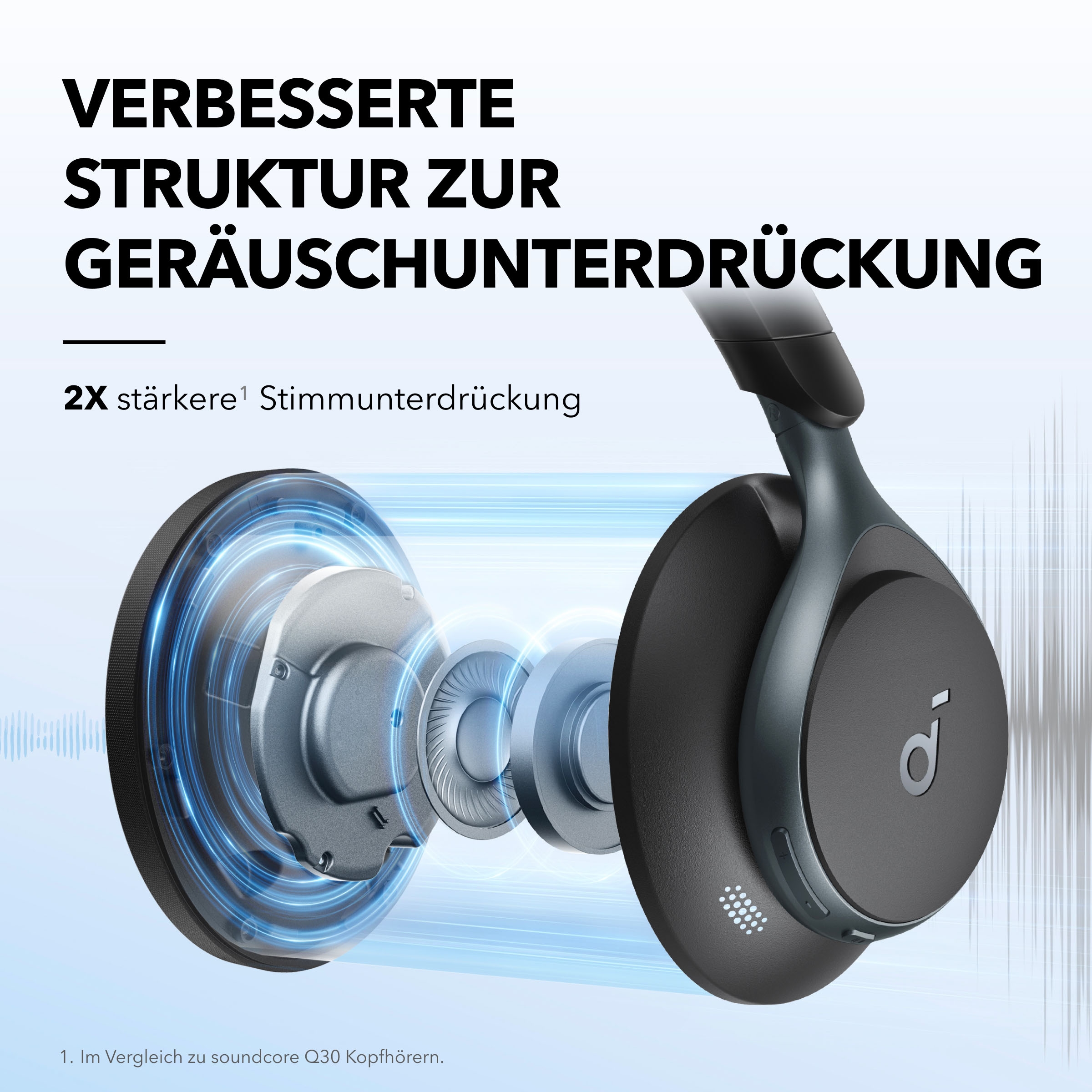 Anker wireless Kopfhörer »soundcore Space One« Bluetooth Active Noise Cancelling (ANC) | Geräuschisolierung