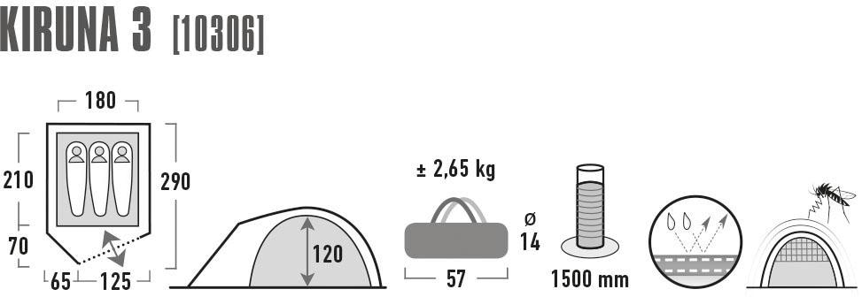 High Peak Kuppelzelt »Kiruna 3«, 3 Personen, (mit Transporttasche)