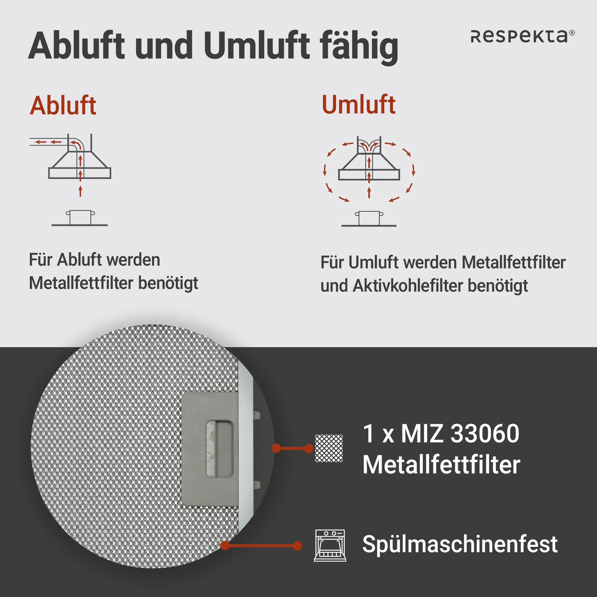 RESPEKTA Kopffreihaube »CH 33060«, 60 cm, 3 Leistungsstufen, LED-Beleuchtung, Ab- und Umluftfähig