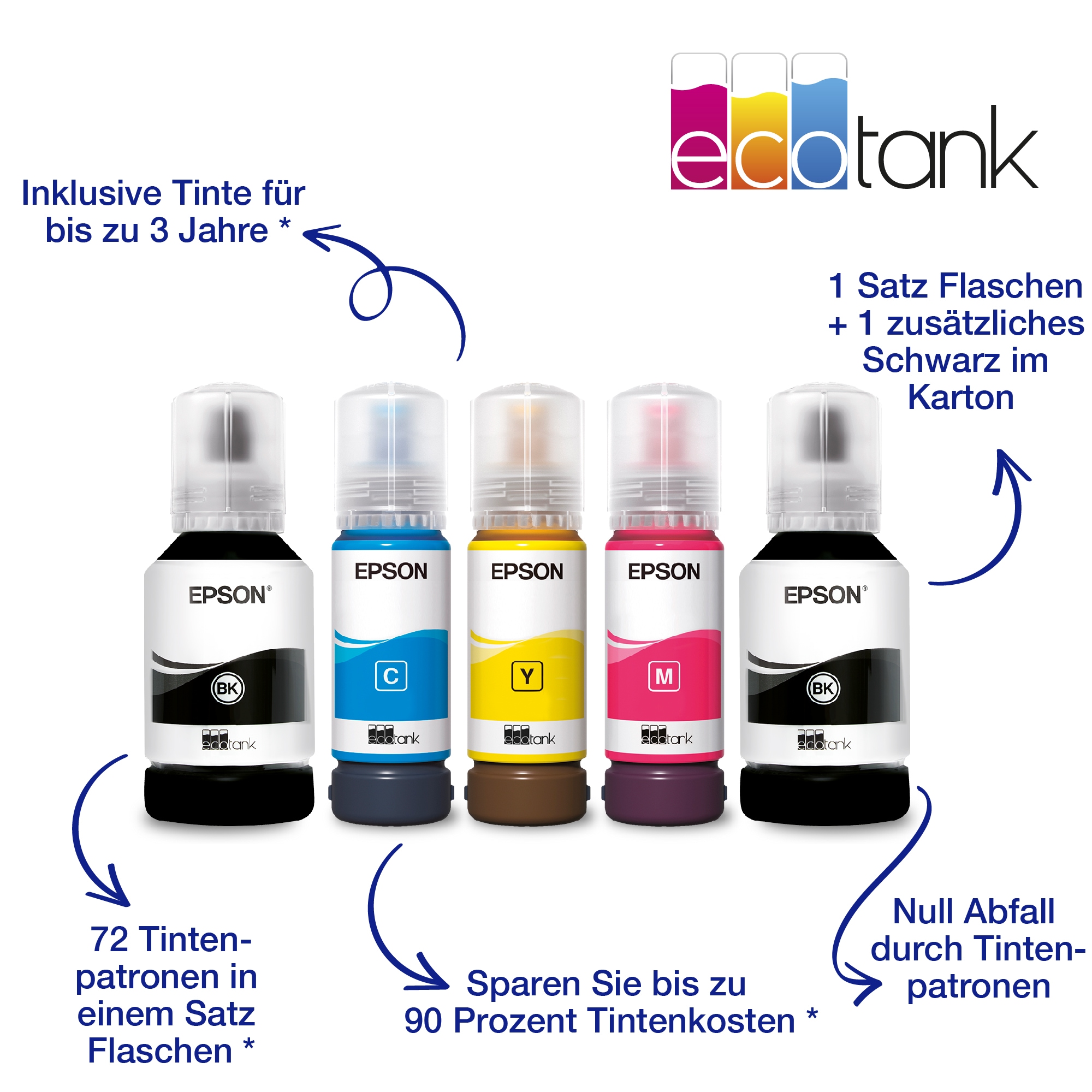 Epson Tintenstrahldrucker »EcoTank ET-2856«