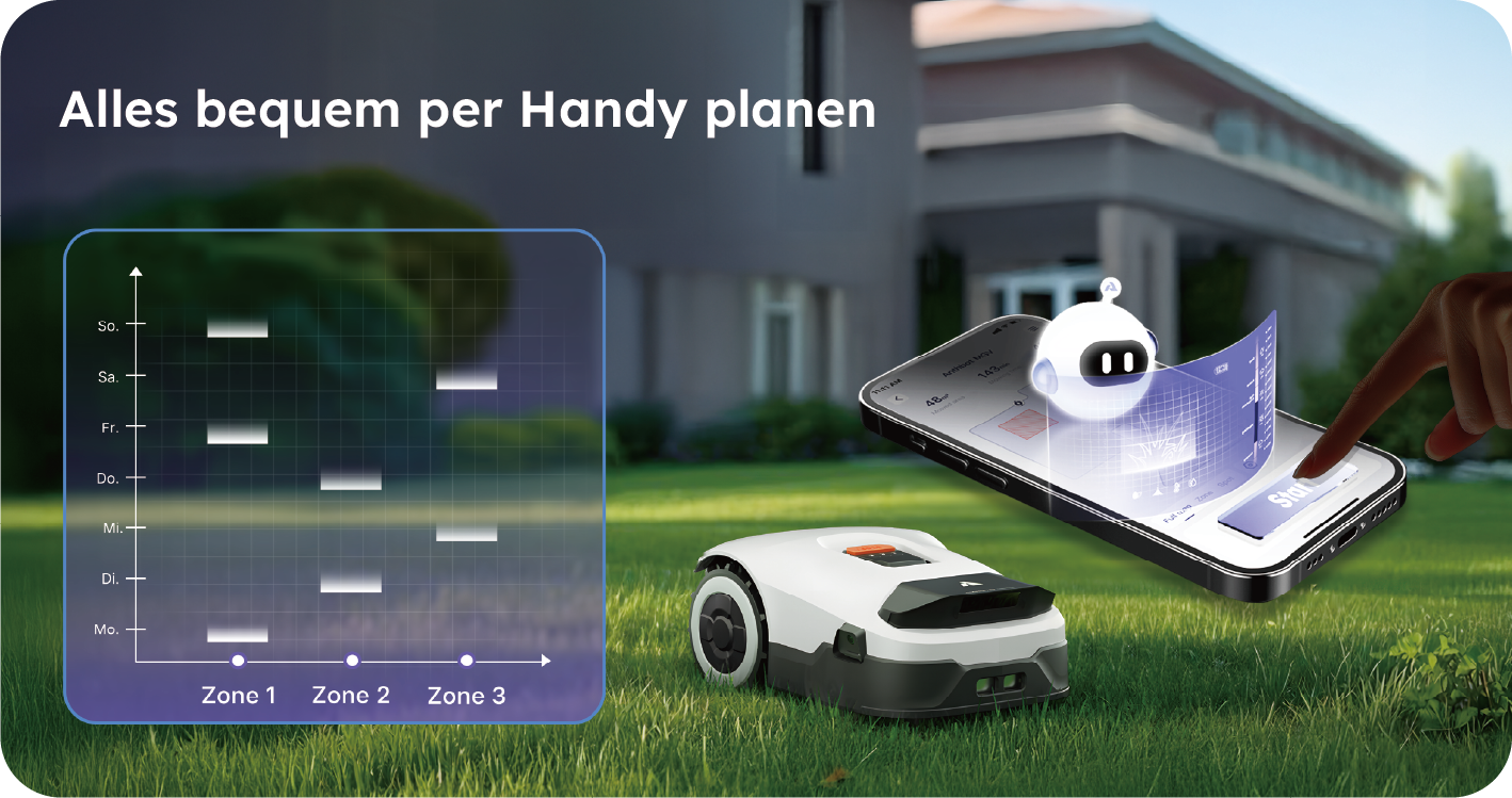 Anthbot Rasenmähroboter »90ANT-LMGenie1000« KI‑Hindernisvermeidung, Multi‑Zonen-Verwaltung,   Kabellose Installation, Full‑Band‑RTK mit 4 KI‑Kameras