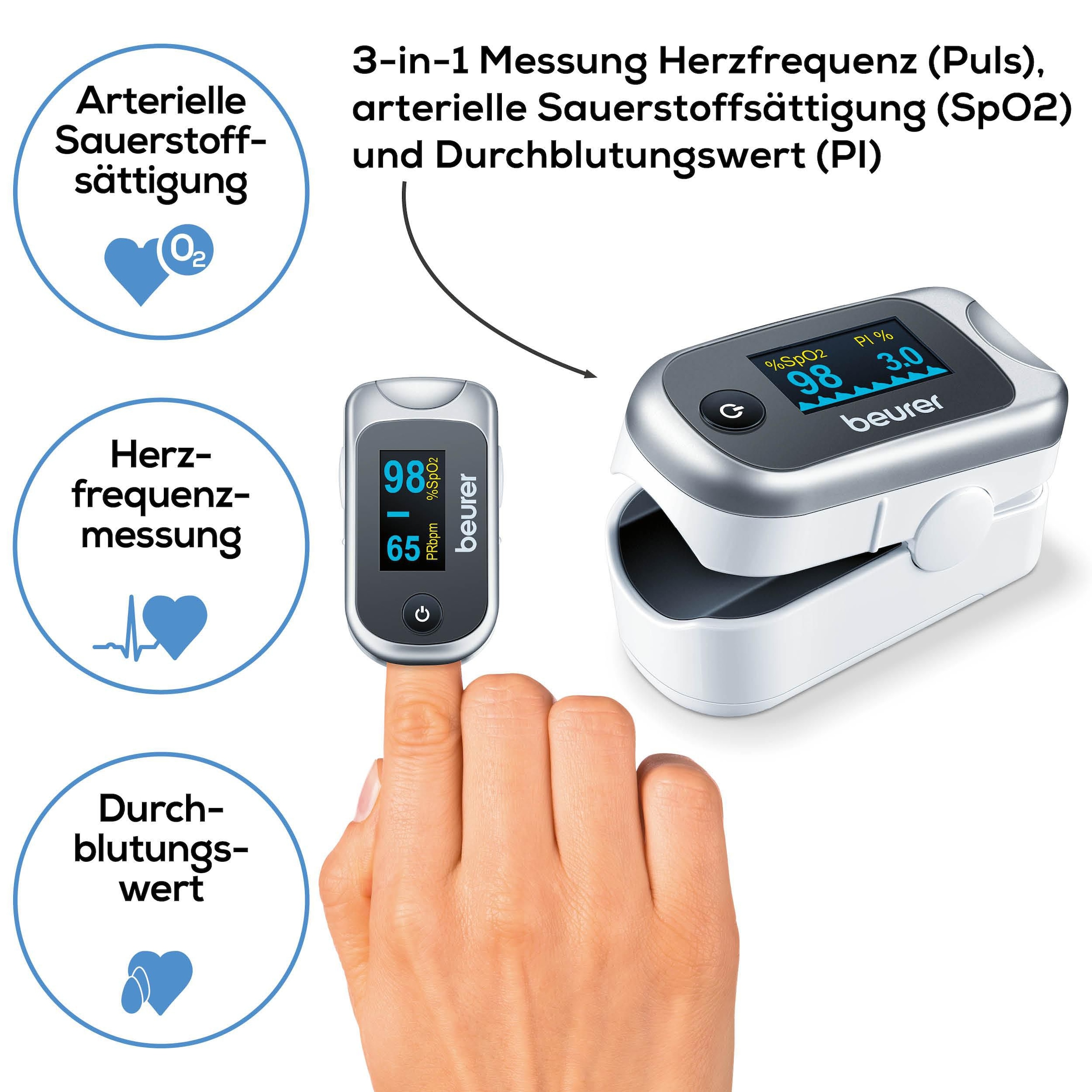 BEURER Pulsoximeter »PO 40 klein, leicht und schmerzfreie Messung«, Ermittlung der Sauerstoffsättigung (SpO2) und der Herzfrequenz (Puls)