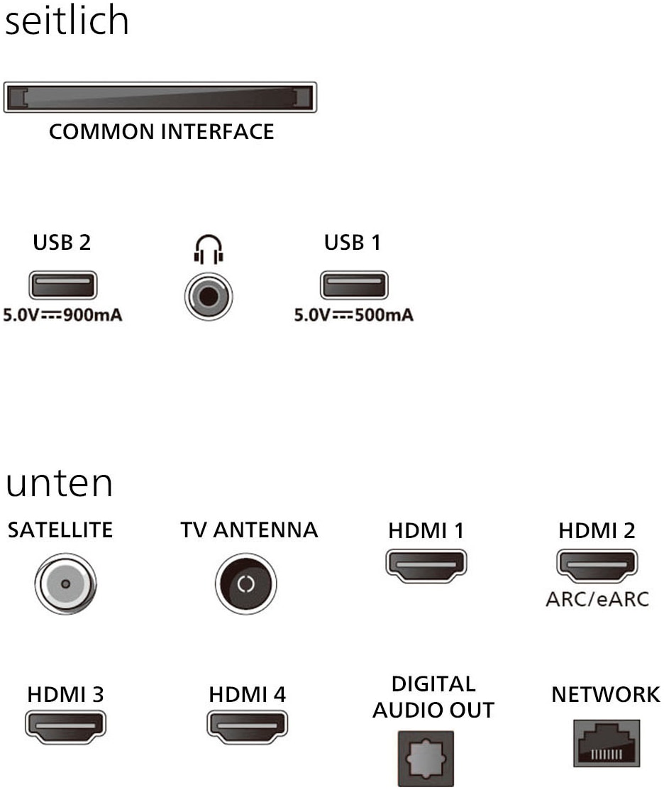 Philips QLED-Fernseher »65PUS9000/12«, Smart-TV