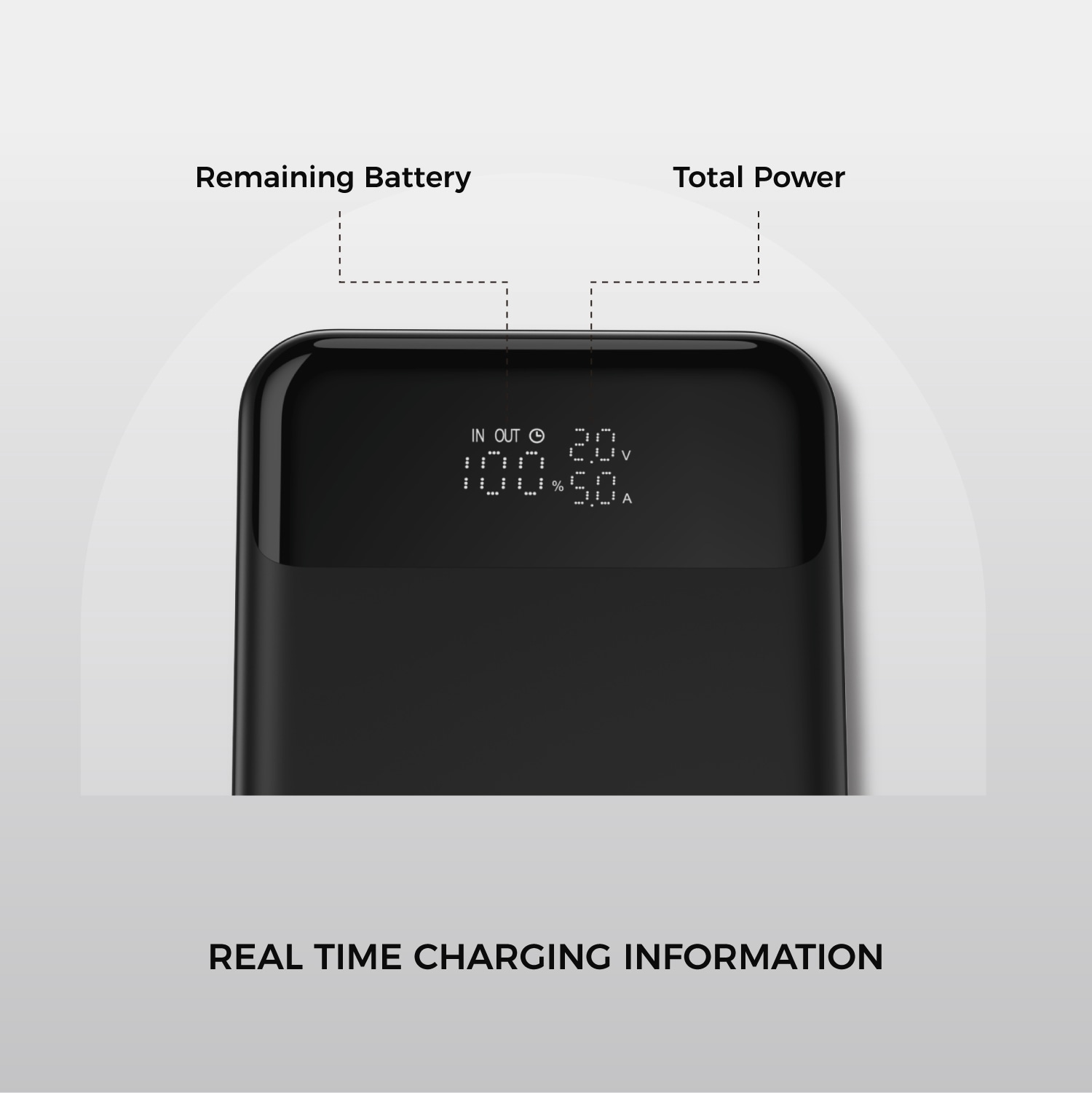 Vinnic Powerbank »ANETO 20.000 mAh 100W«, Vinnic ANETO 100W 20.000mAh Powerbank, Black, 20000 mAh