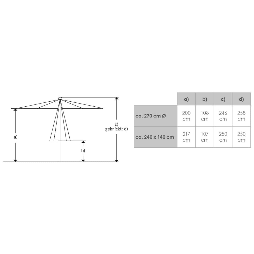 Schneider Schirme Sonnenschirm »Sevilla«, Stahl/Polyester