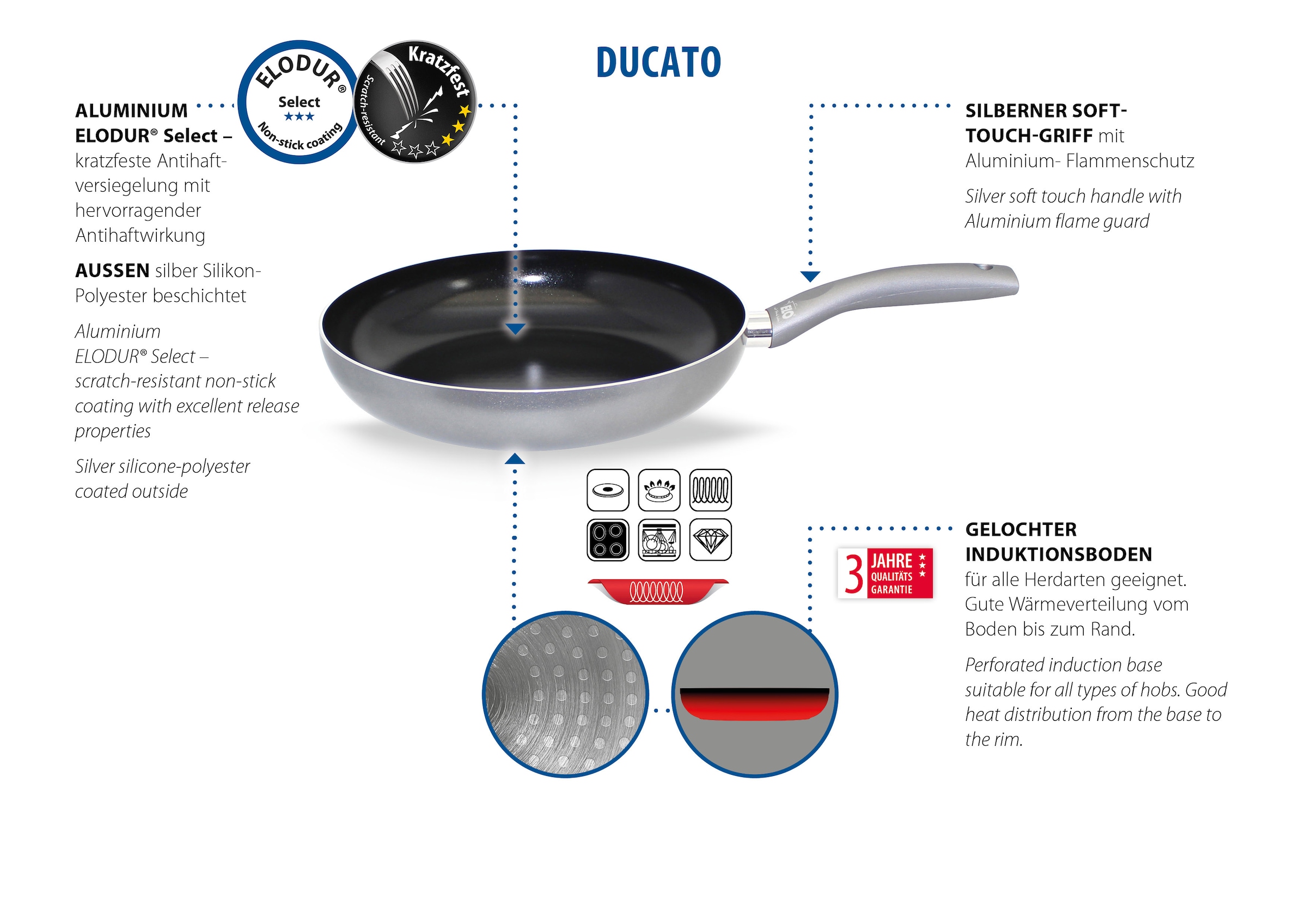 Elo Bratpfanne »Ducato« Aluminium 1 Stk. tlg. Für alle Herdarten geeignet, inkl. Induktion