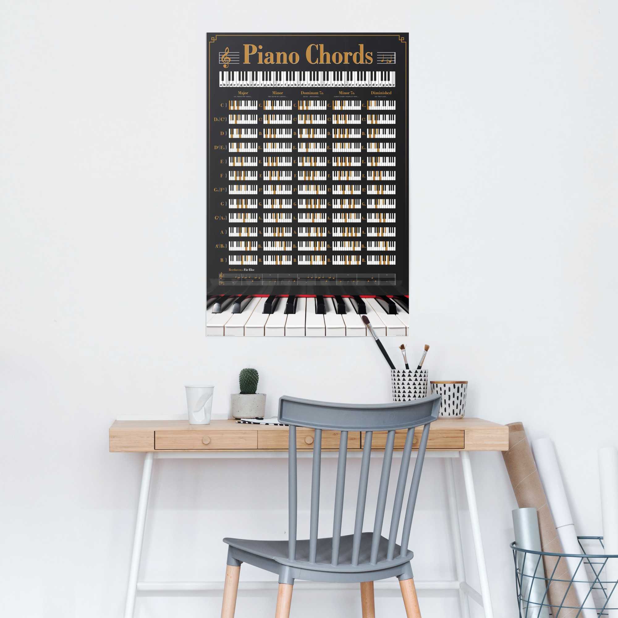 (1 auf Poster Reinders! Klavier Akkorde«, Instrumente, bestellen »Poster St.) Rechnung