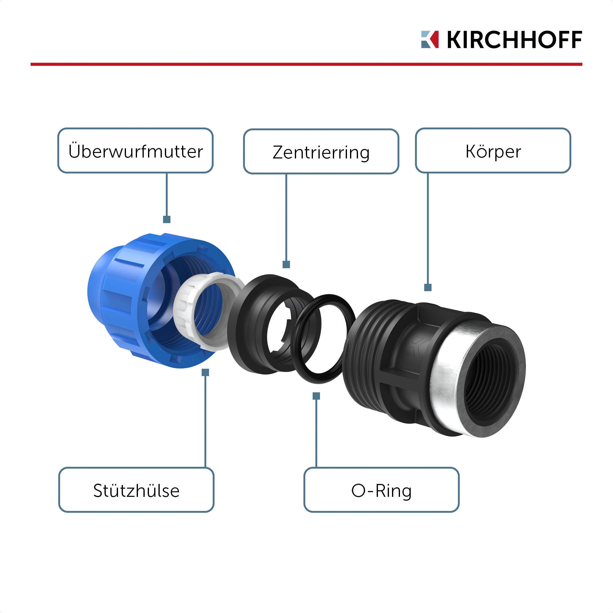 Kirchhoff Anschlussstück, Übergangsstück für HDPE Rohr, 25 mm x 1/2"