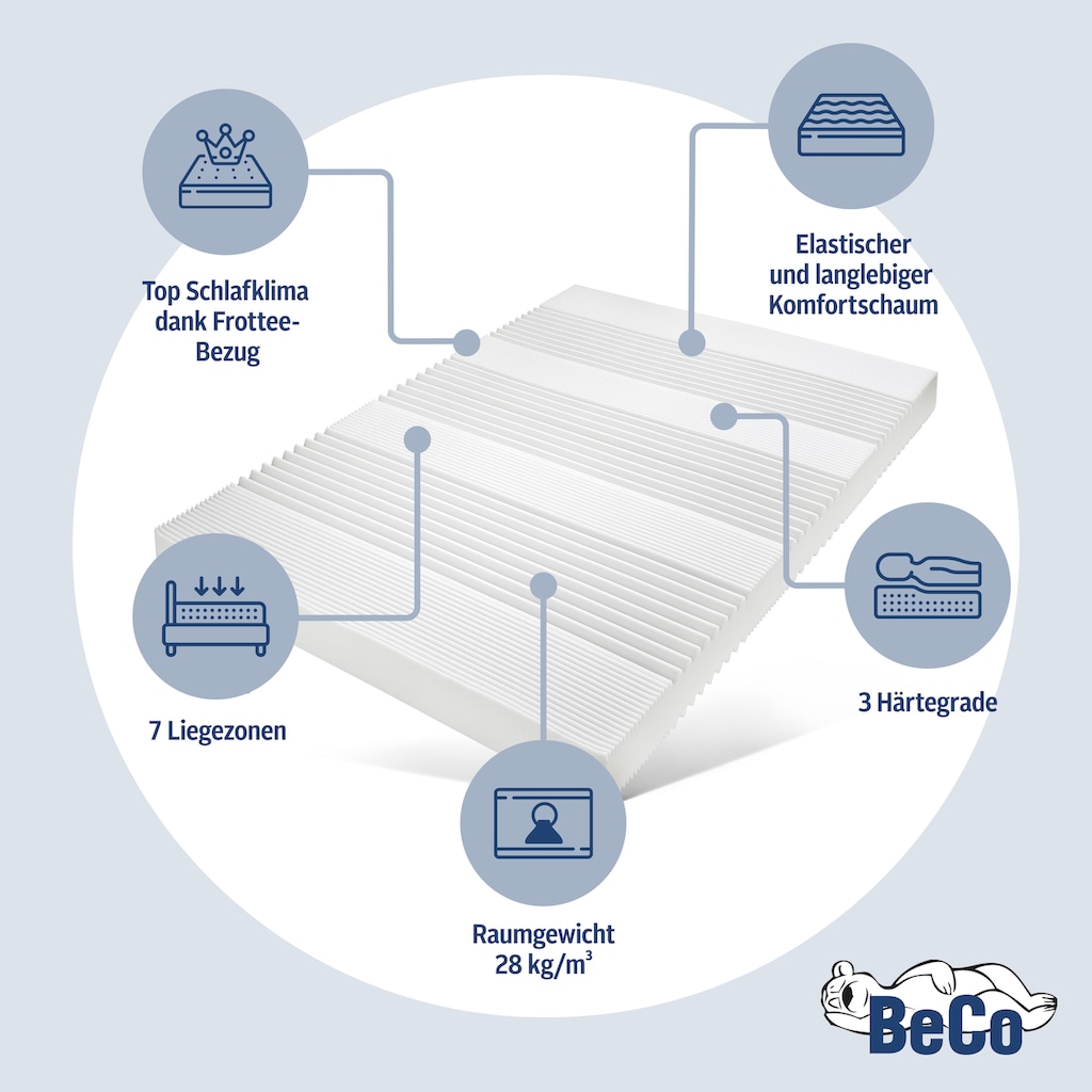 Beco Komfortschaummatratze »Frottee KS«, 16 cm hoch, Raumgewicht: 28 kg/m³, (1 St.), Alle Größen und Härtegrade = 1 Vorteilspreis!