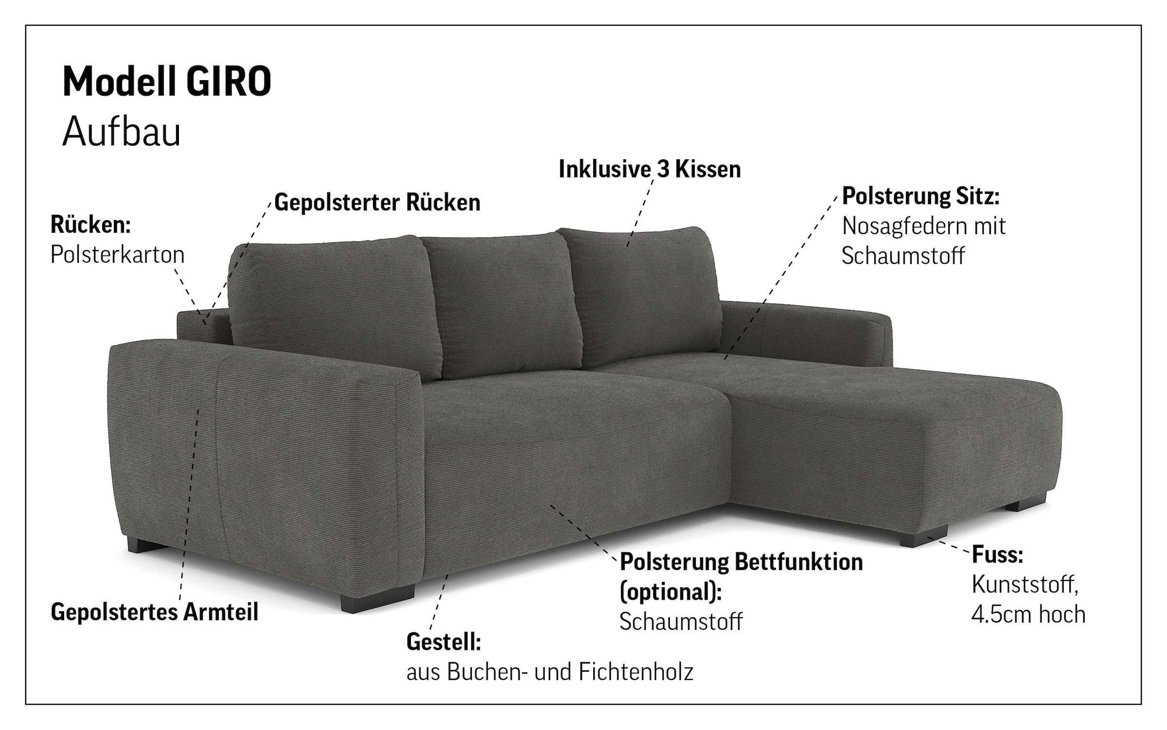 COTTA Ecksofa »Giro L-Form, Recamiere, Breite 252 cm« wahlweise mit Bettkasten und Trendbezug CORD!