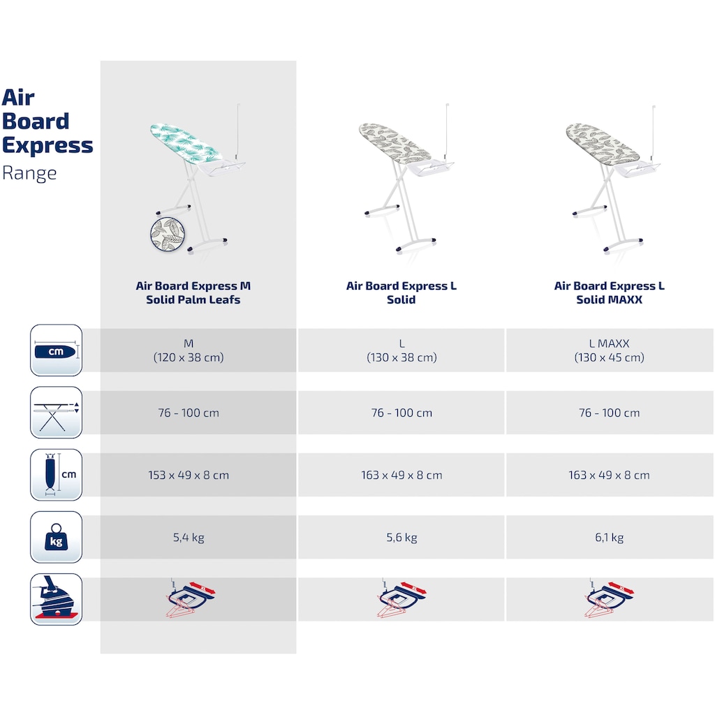Leifheit Bügelbrett »AirBoard Expr.M Sol.Palm Leaf«, Bügelfläche 38 cmx120 cm