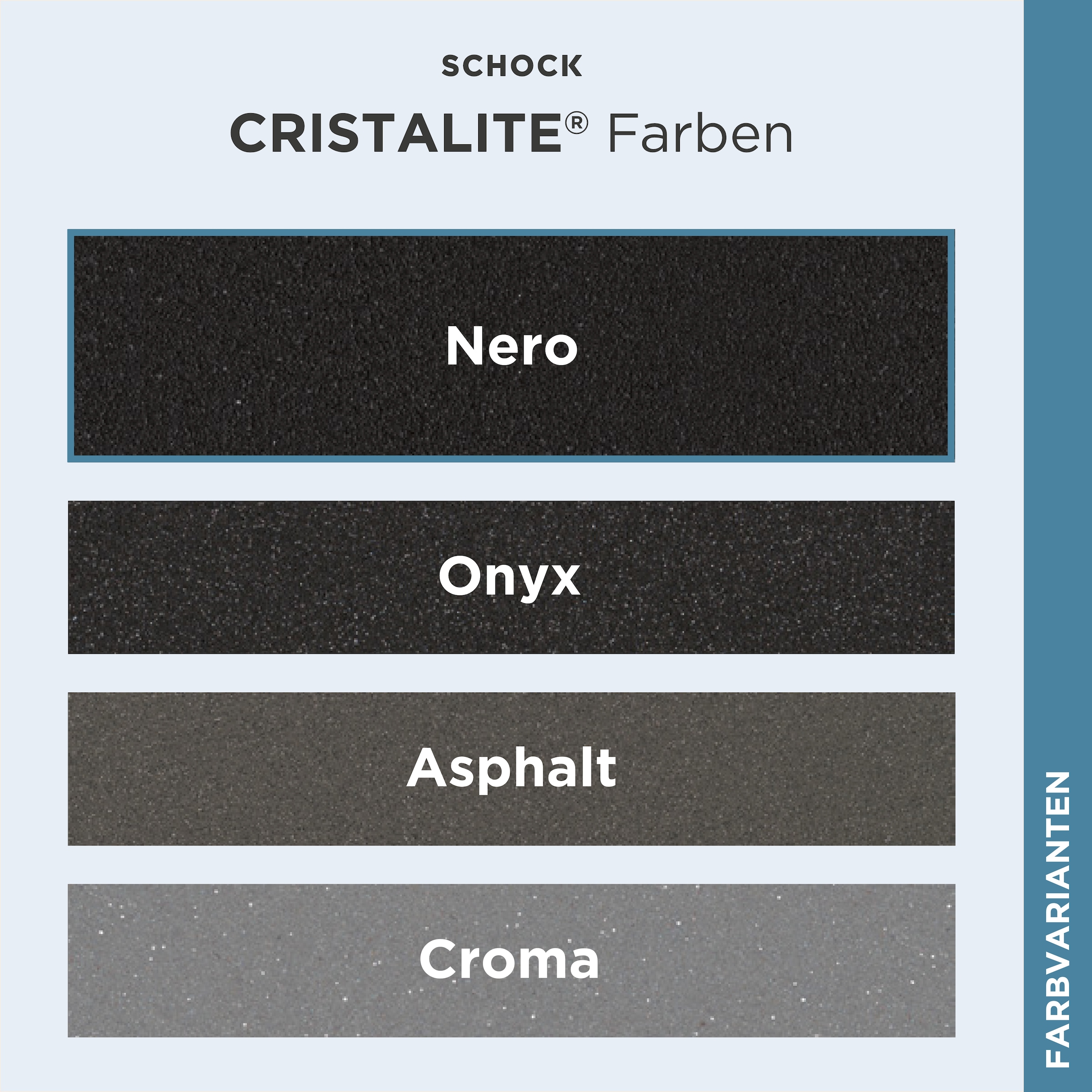 Schock Granitspüle »Lima D-100S«, 78/50 cm, Auflagespüle