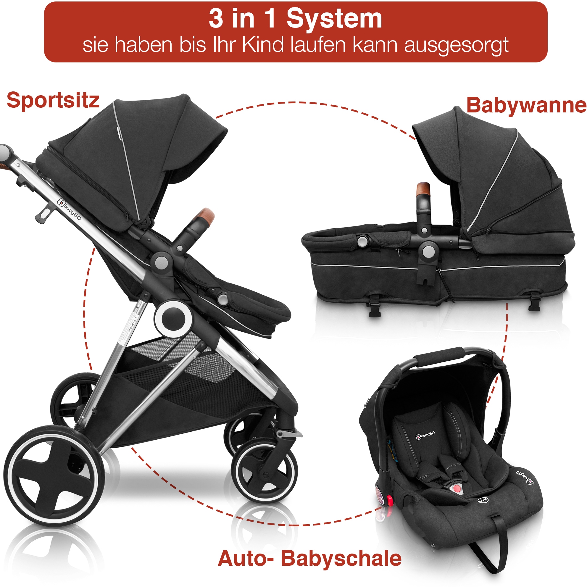 BabyGo Kombi-Kinderwagen »Halime 3in1«, inklusive Babywanne, Babyschale, Regenhaube & Wickeltasche