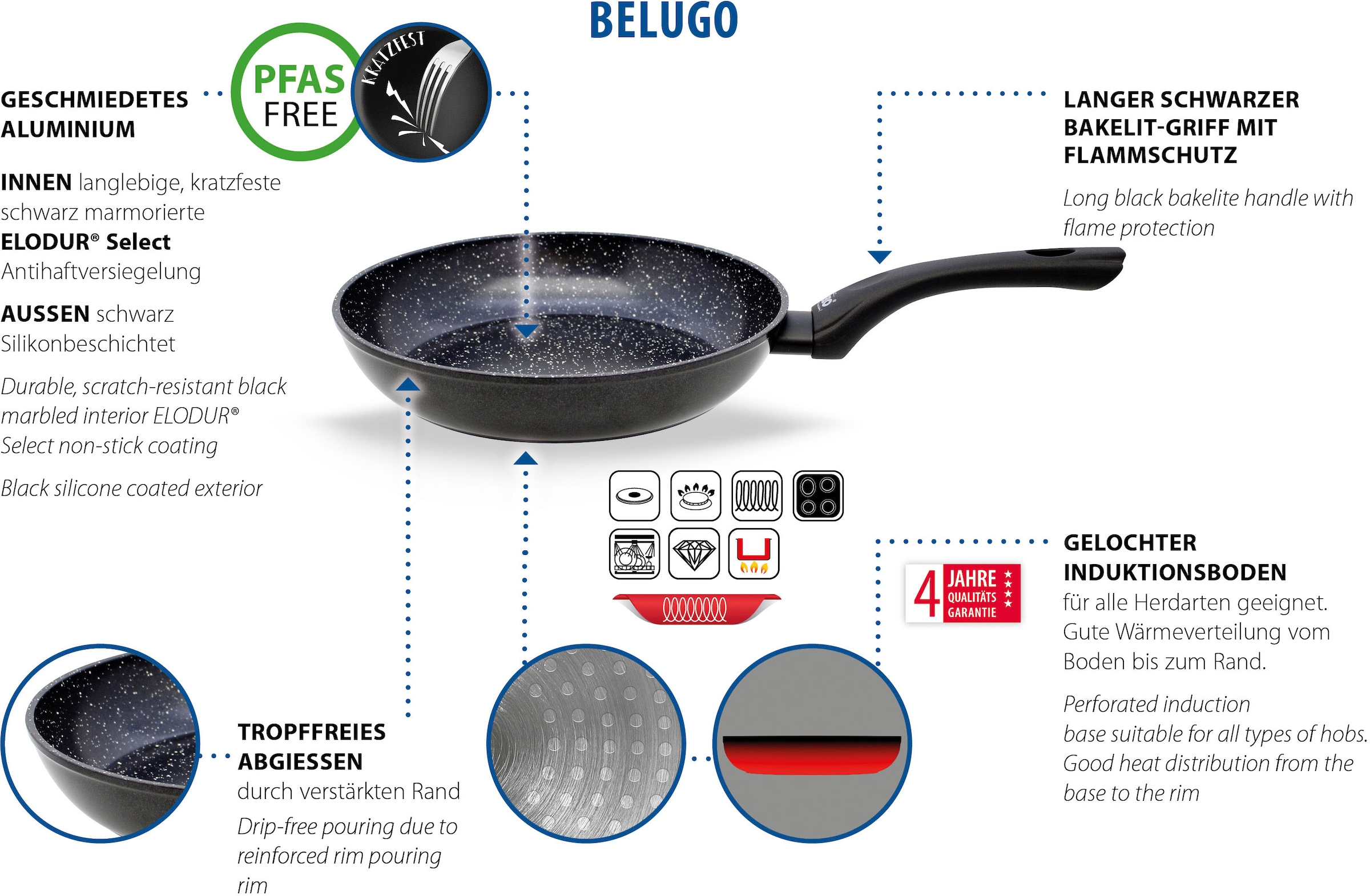 Elo Pfannen-Set »Pure Belugo« Aluminium Set, 1x Bratpfanne Ø 24 cm, 1x Bratpfanne Ø 28 cm, 2 Stk. tlg. Induktion