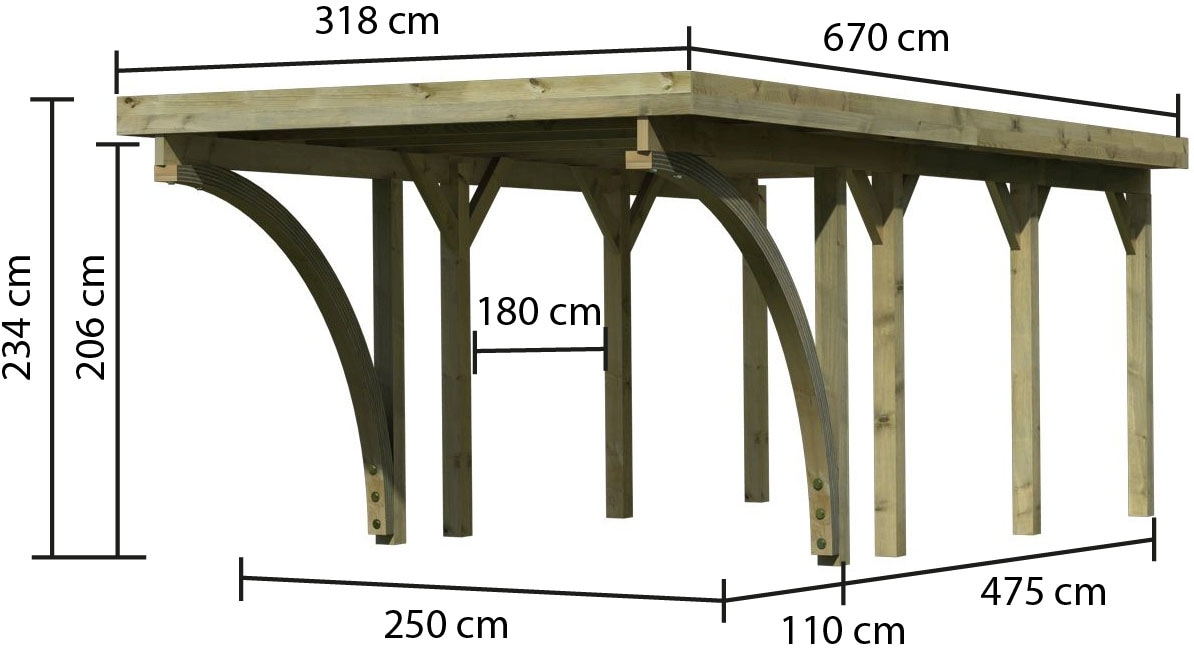 Karibu Einzelcarport »»Classic 2 SET« PVC-Dach Variante C, mit zwei Einfahrtsbogen« Massivholz 250 cm KDI aus Masivholz